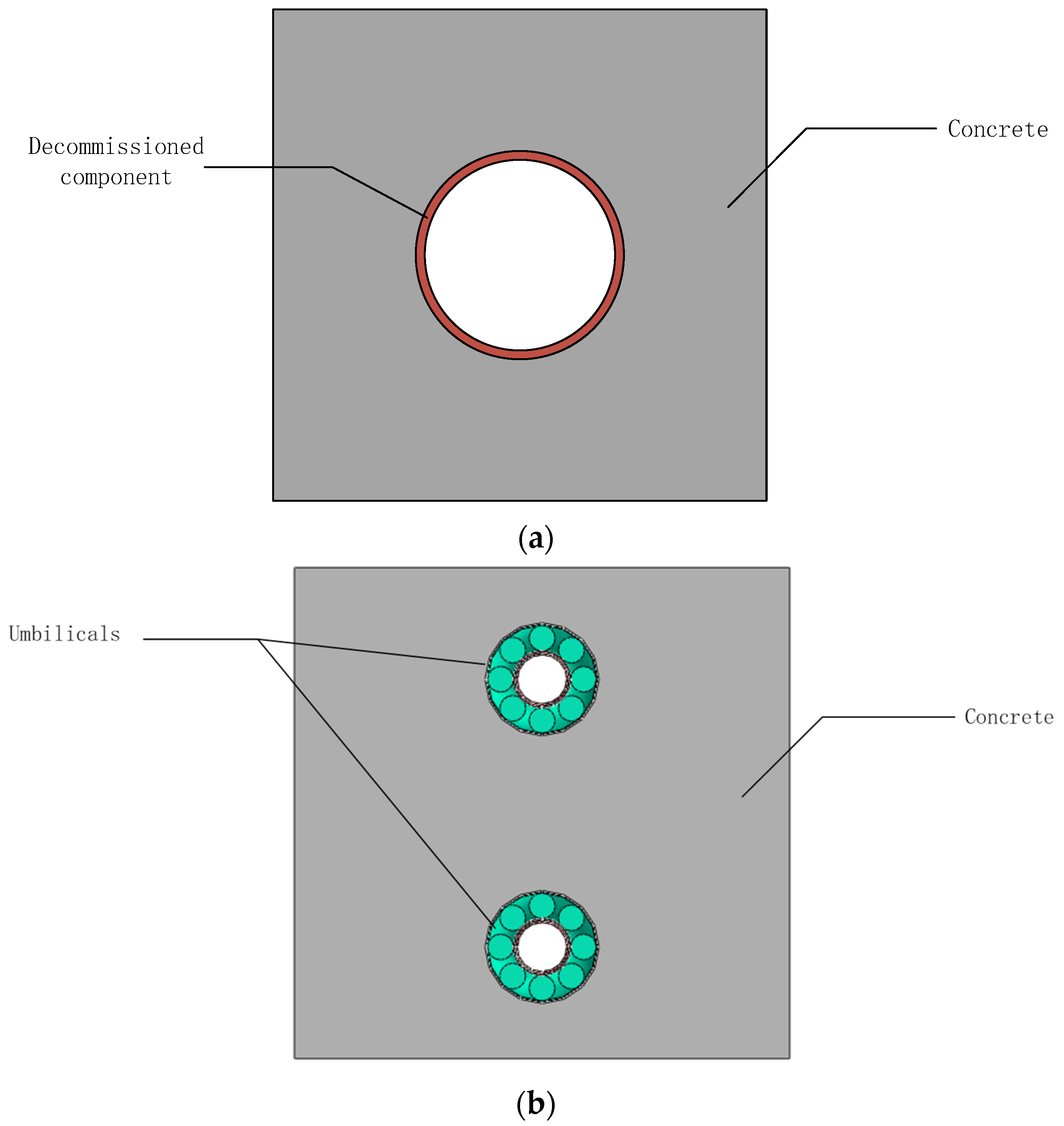 Buildings 13 00225 g001
