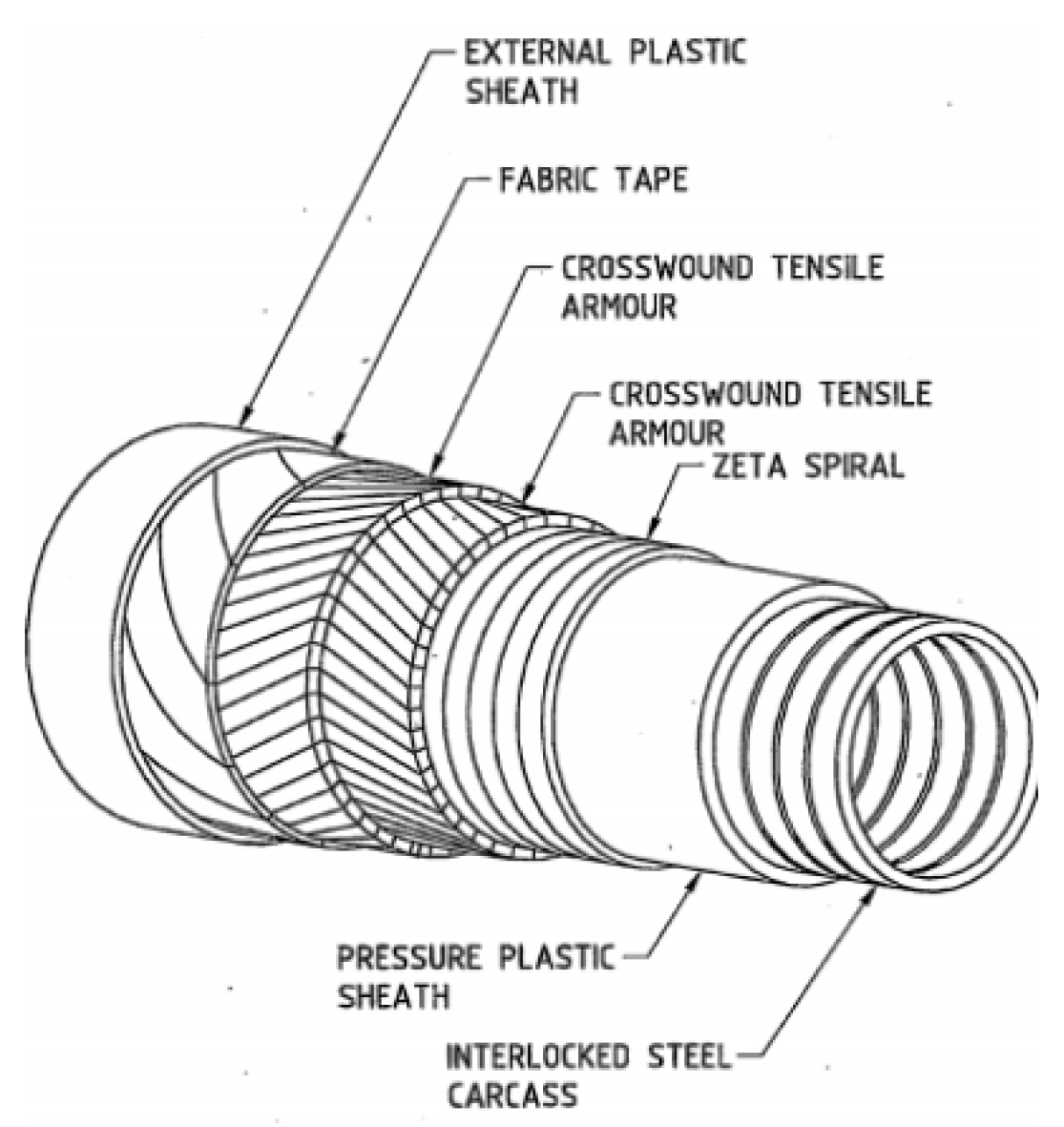 Buildings 13 00225 g003