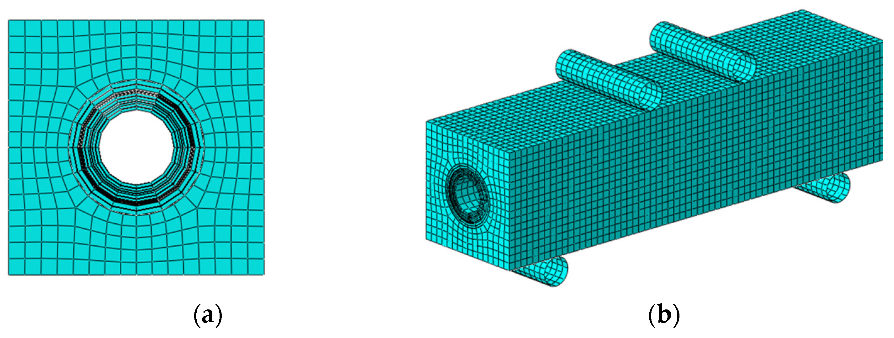 Buildings 13 00225 g006