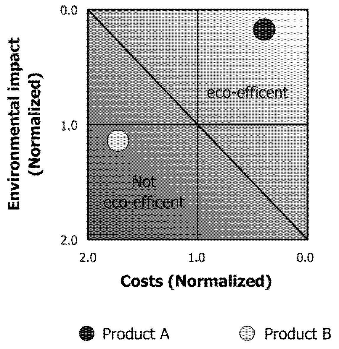 Buildings 13 00225 g008