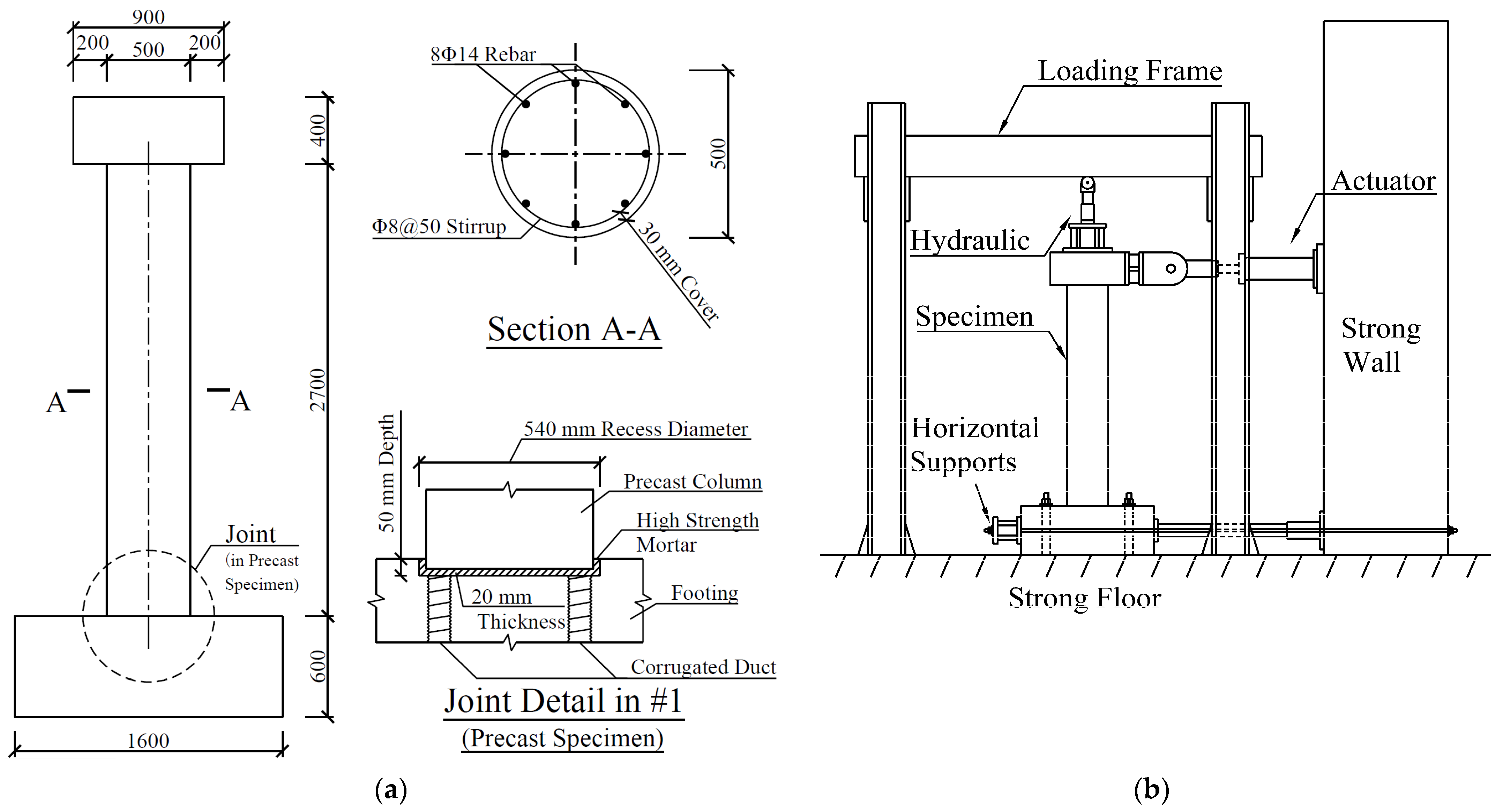 Buildings 13 00227 g001
