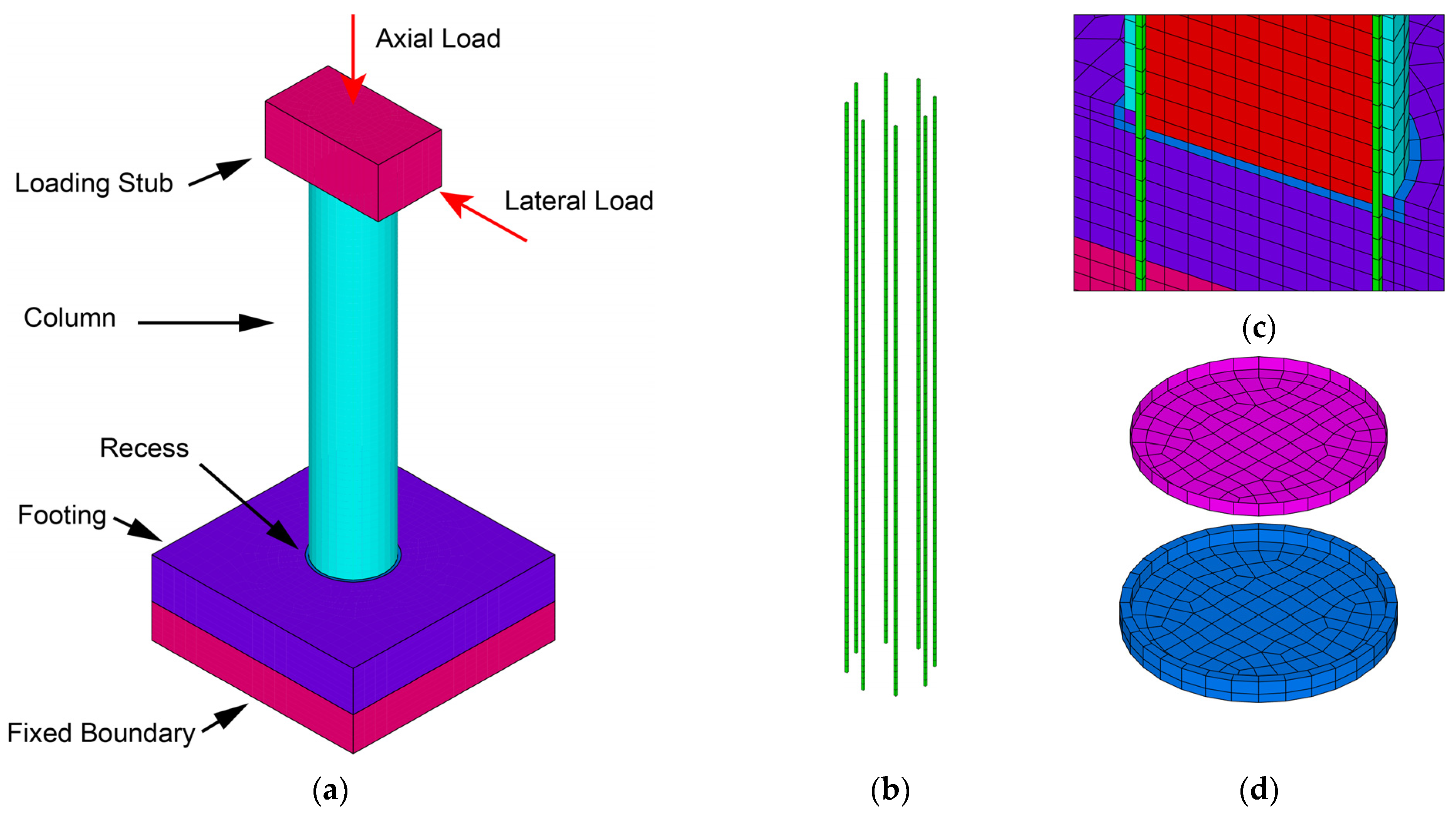 Buildings 13 00227 g004