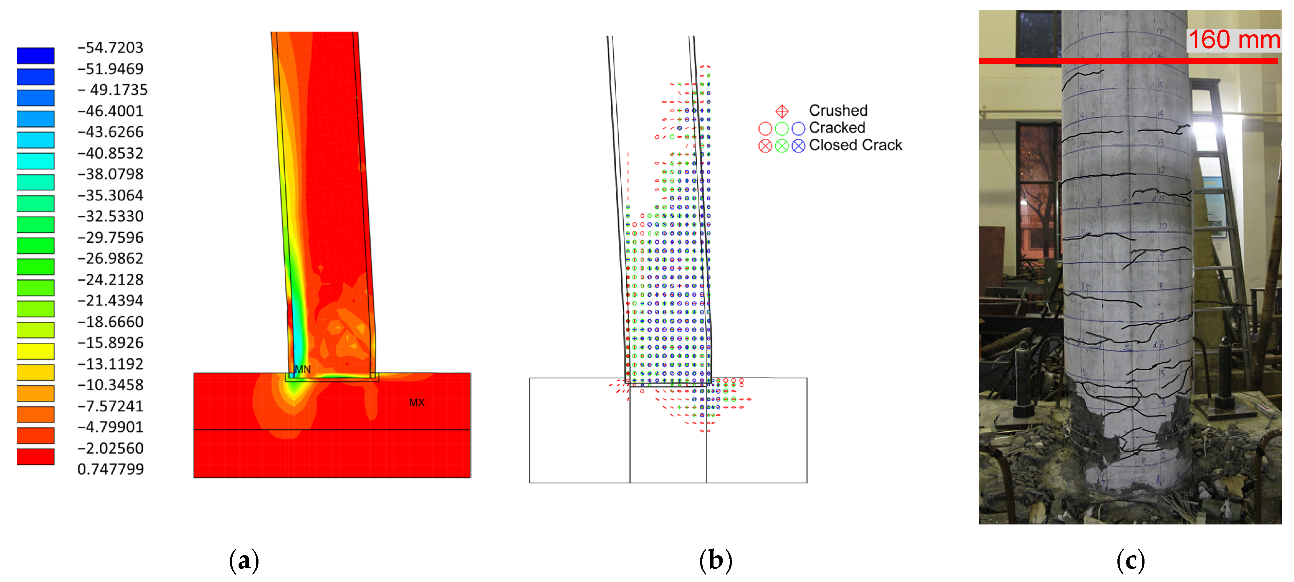 Buildings 13 00227 g006