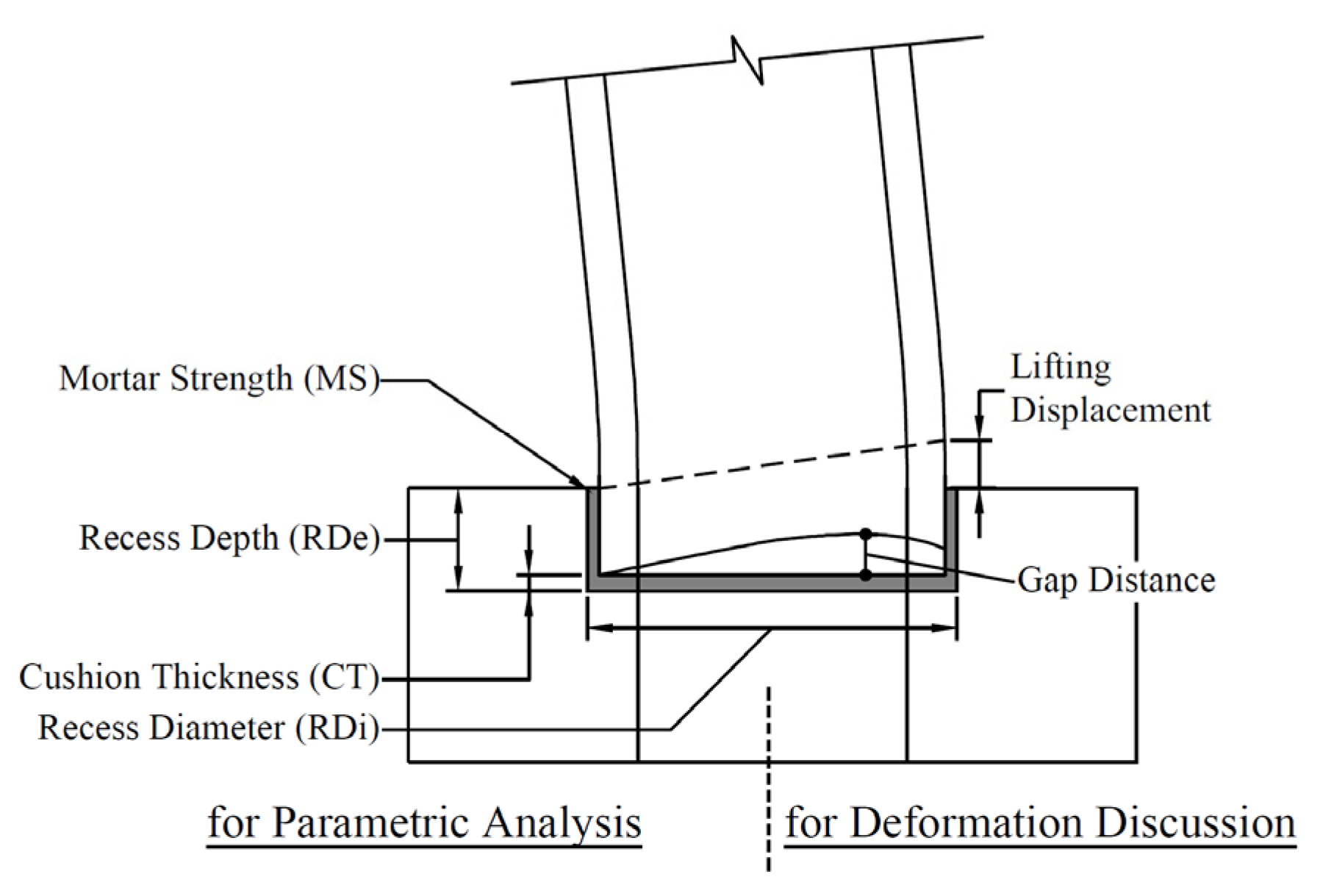 Buildings 13 00227 g012