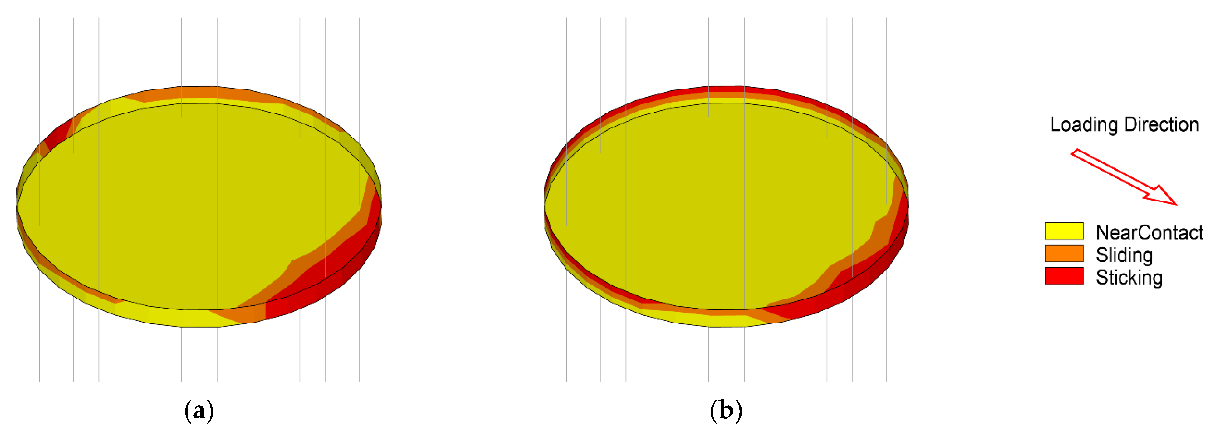 Buildings 13 00227 g013