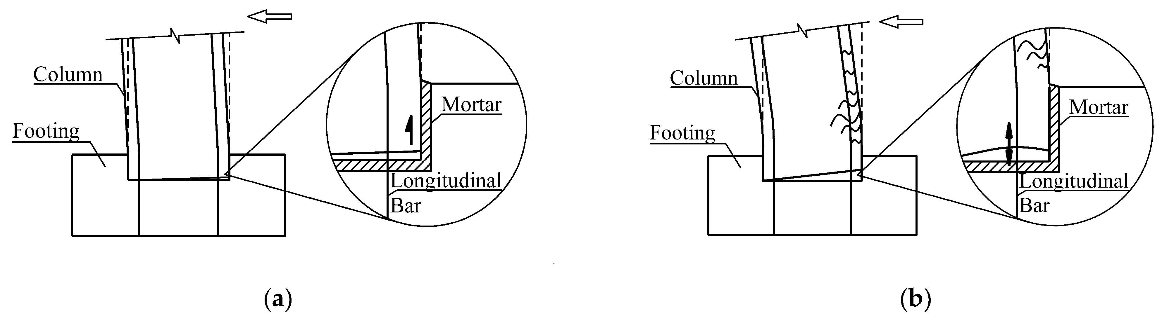 Buildings 13 00227 g016