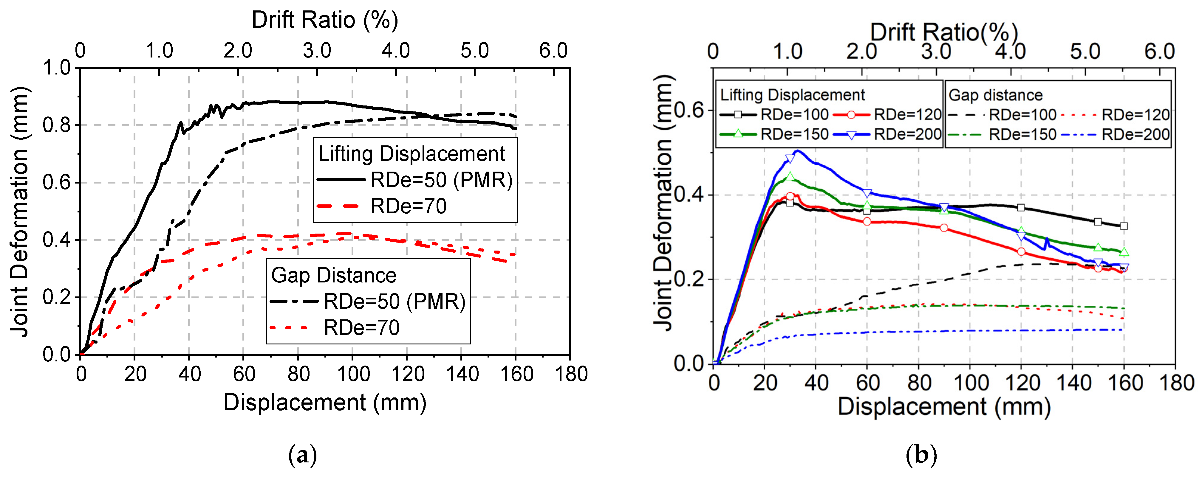 Buildings 13 00227 g019