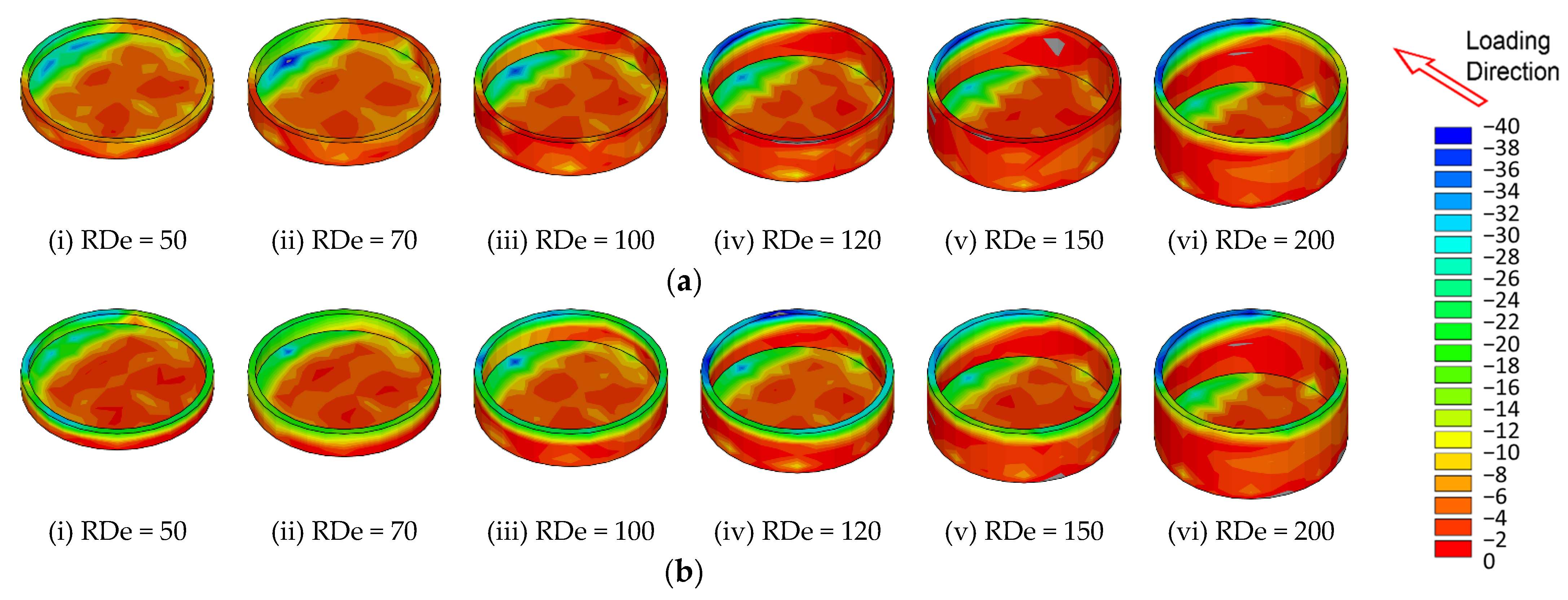 Buildings 13 00227 g022