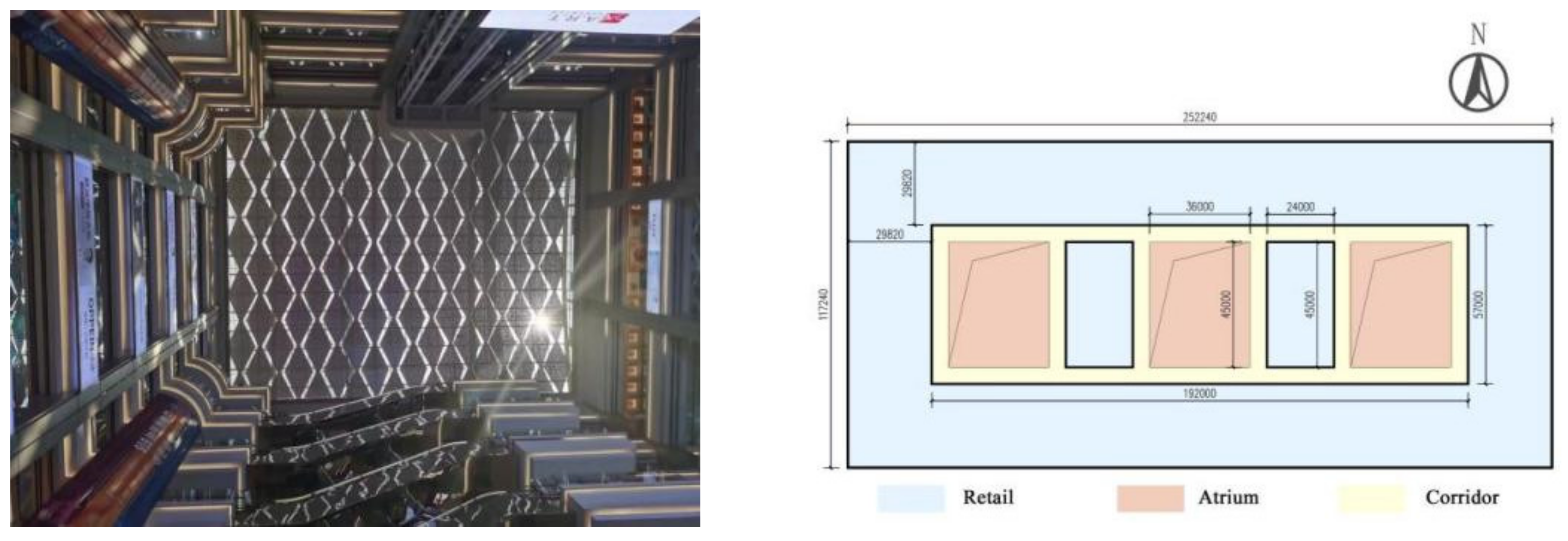 Buildings 13 00228 g003