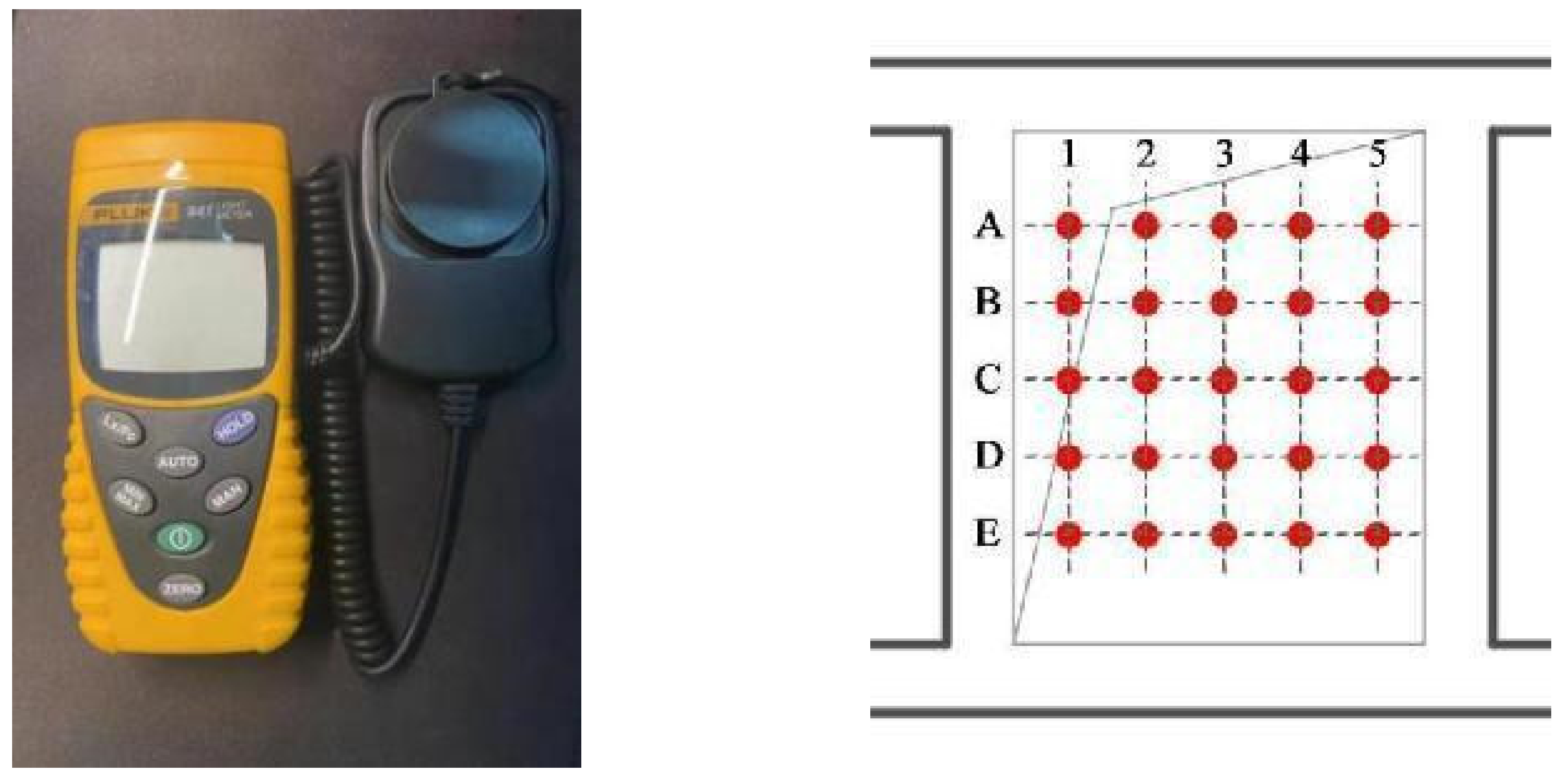 Buildings 13 00228 g004