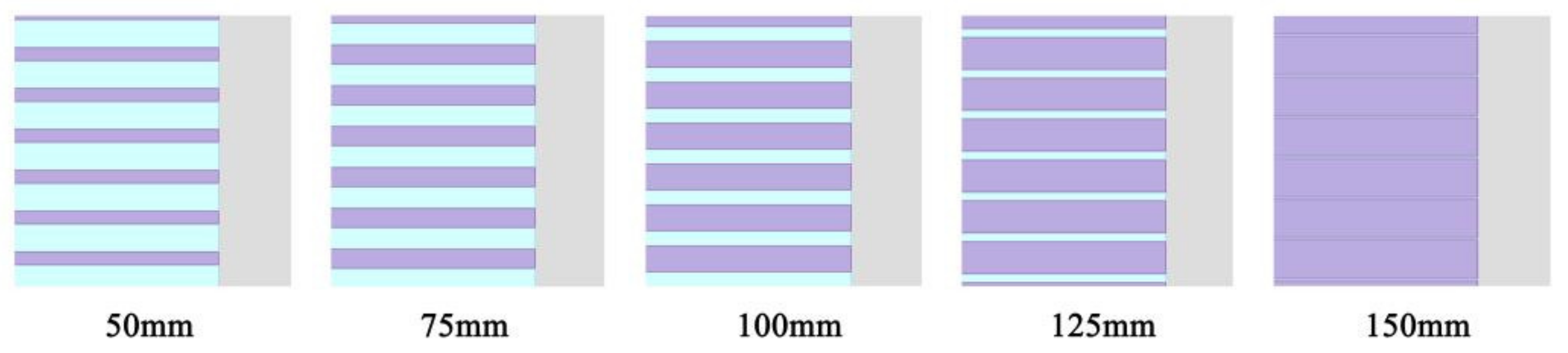 Buildings 13 00228 g015