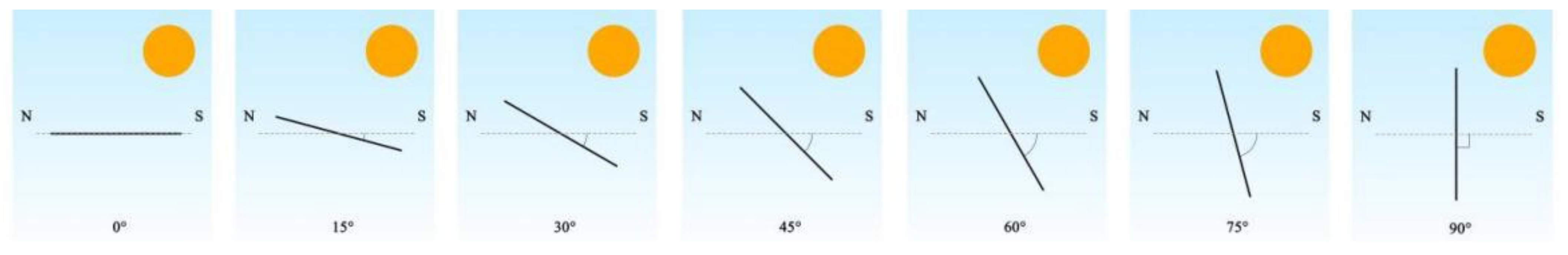 Buildings 13 00228 g016