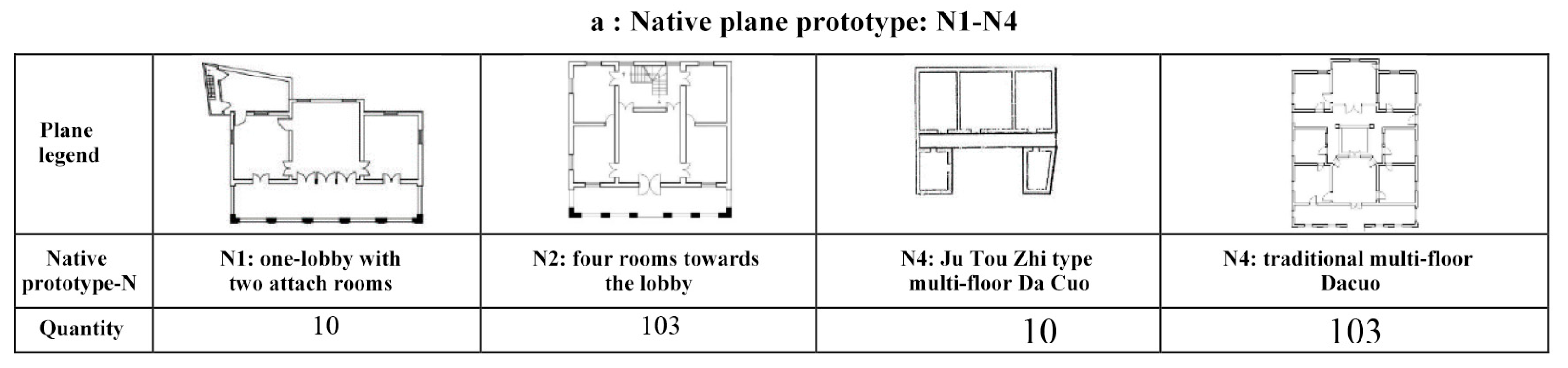 Buildings 13 00229 g006