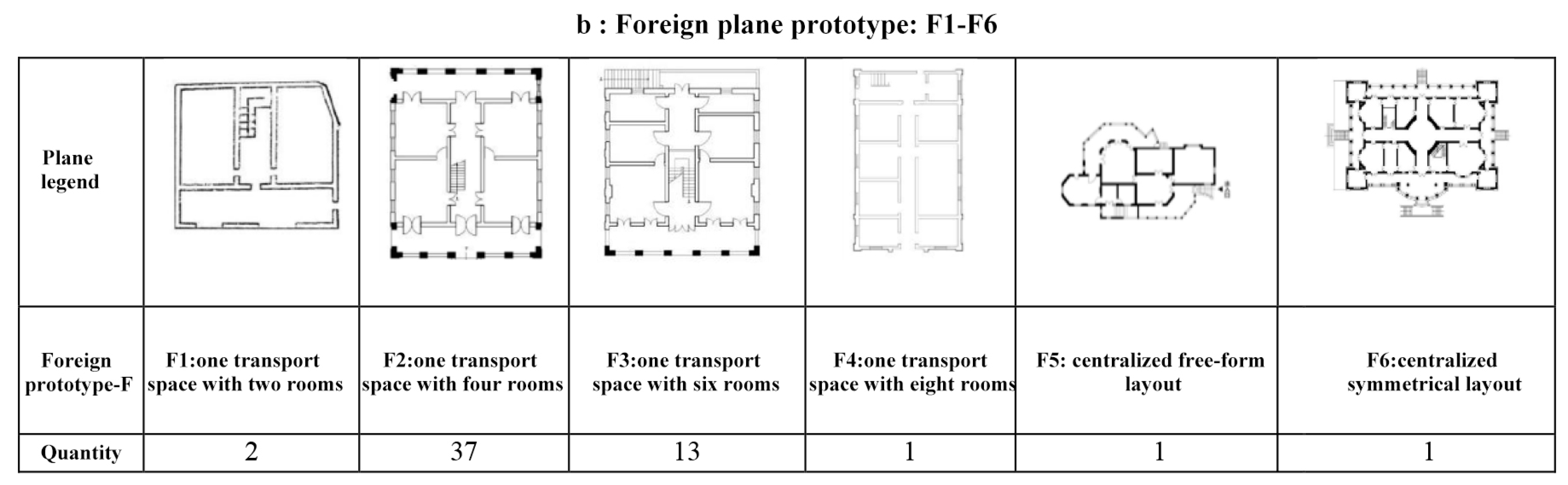 Buildings 13 00229 g007