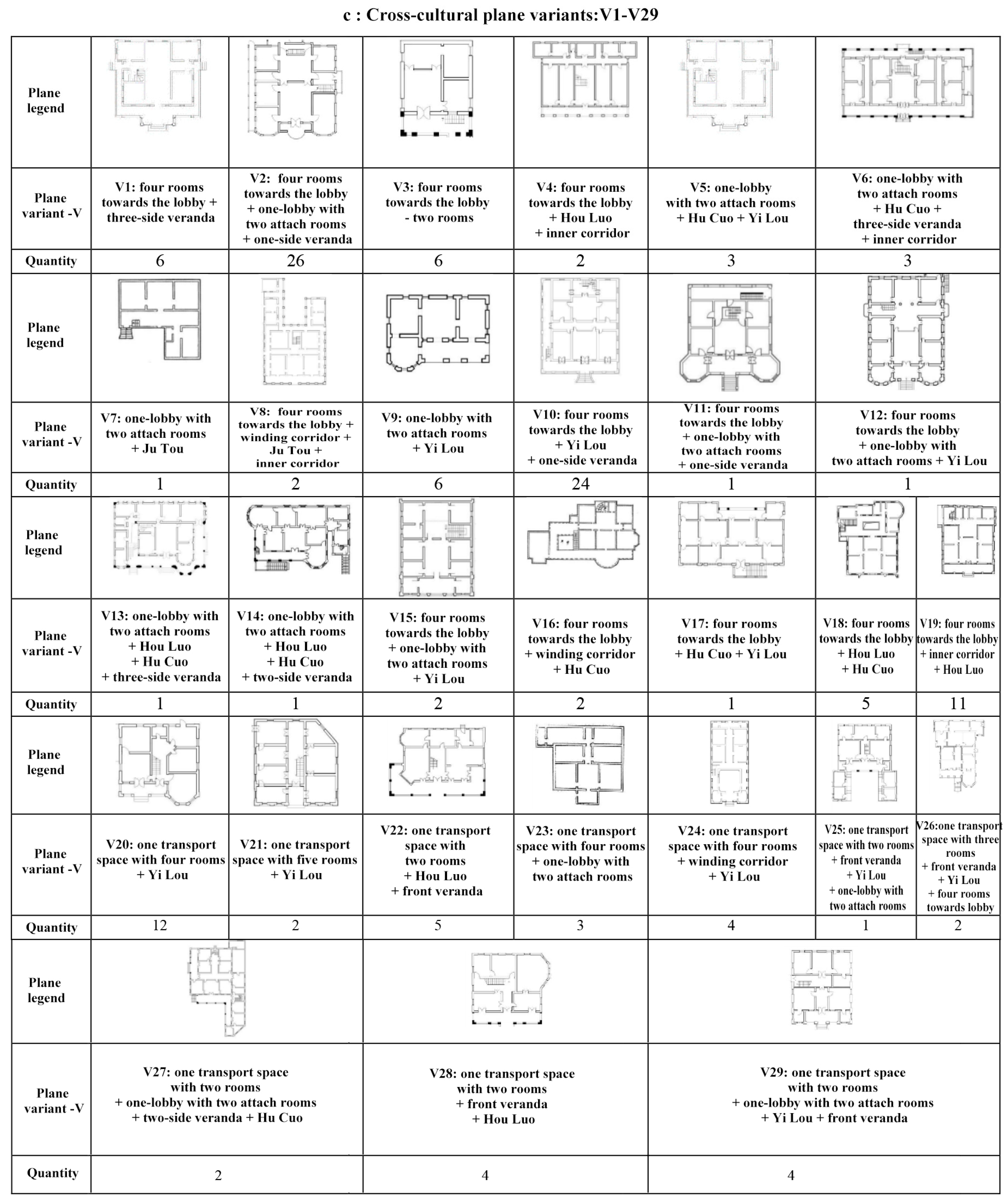 Buildings 13 00229 g008