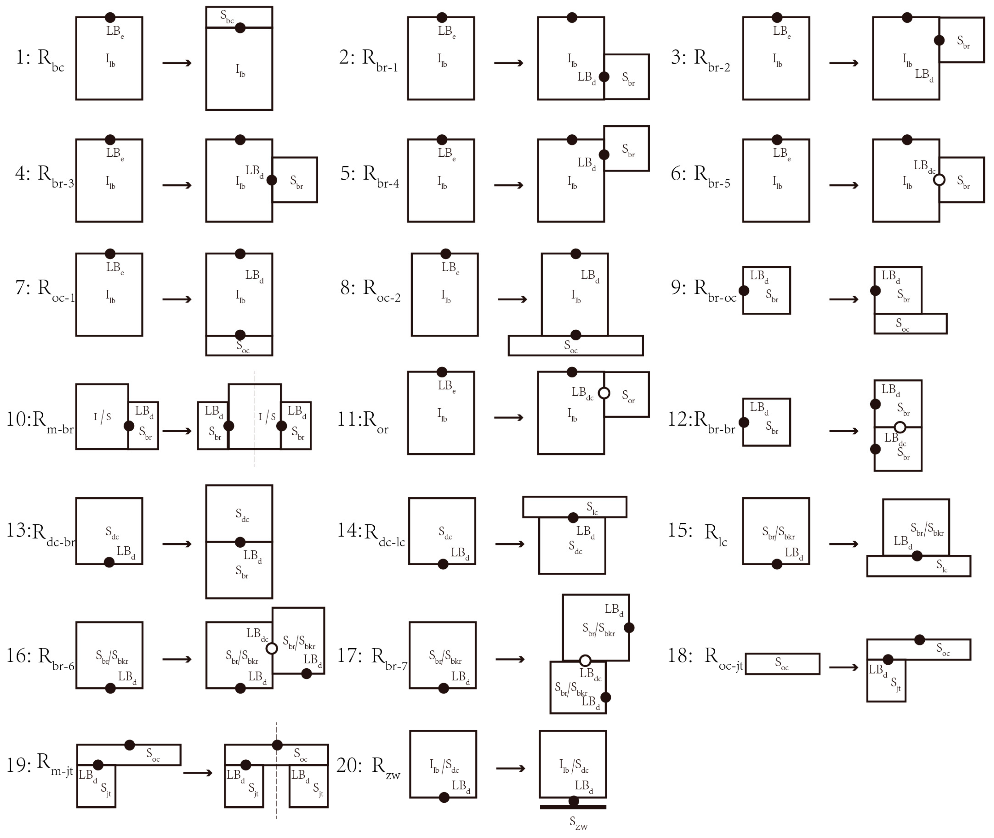 Buildings 13 00229 g009