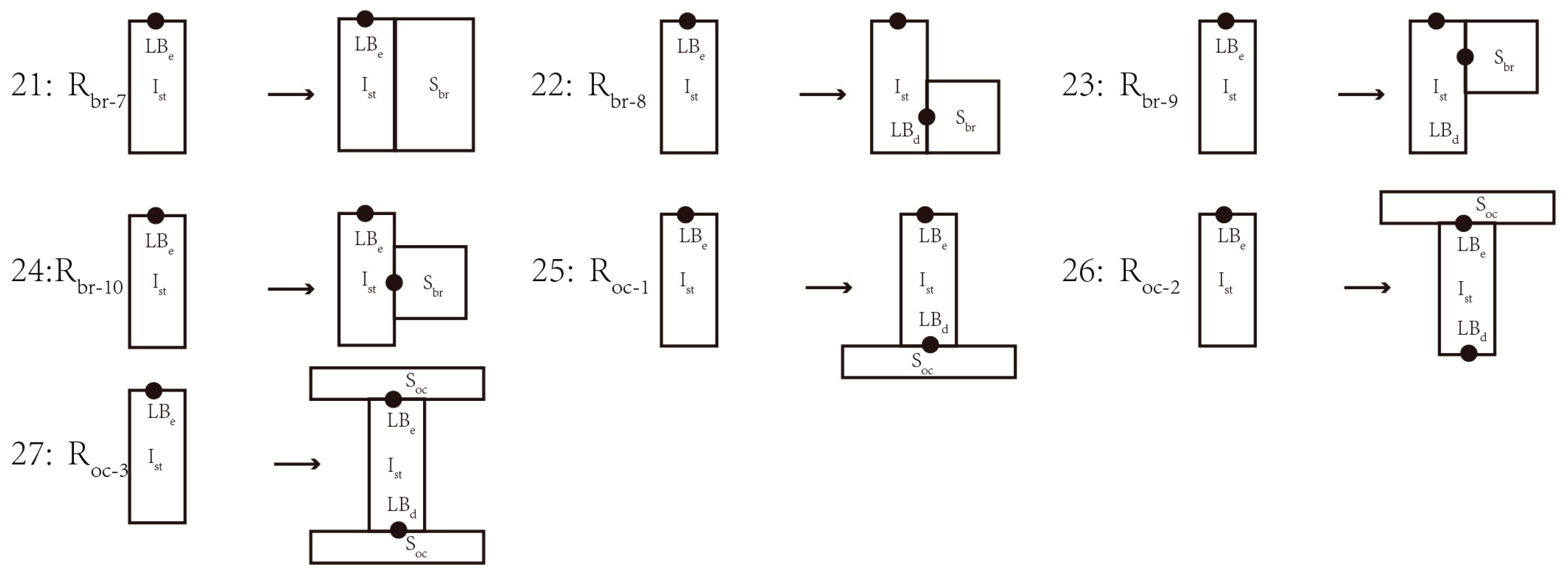 Buildings 13 00229 g010