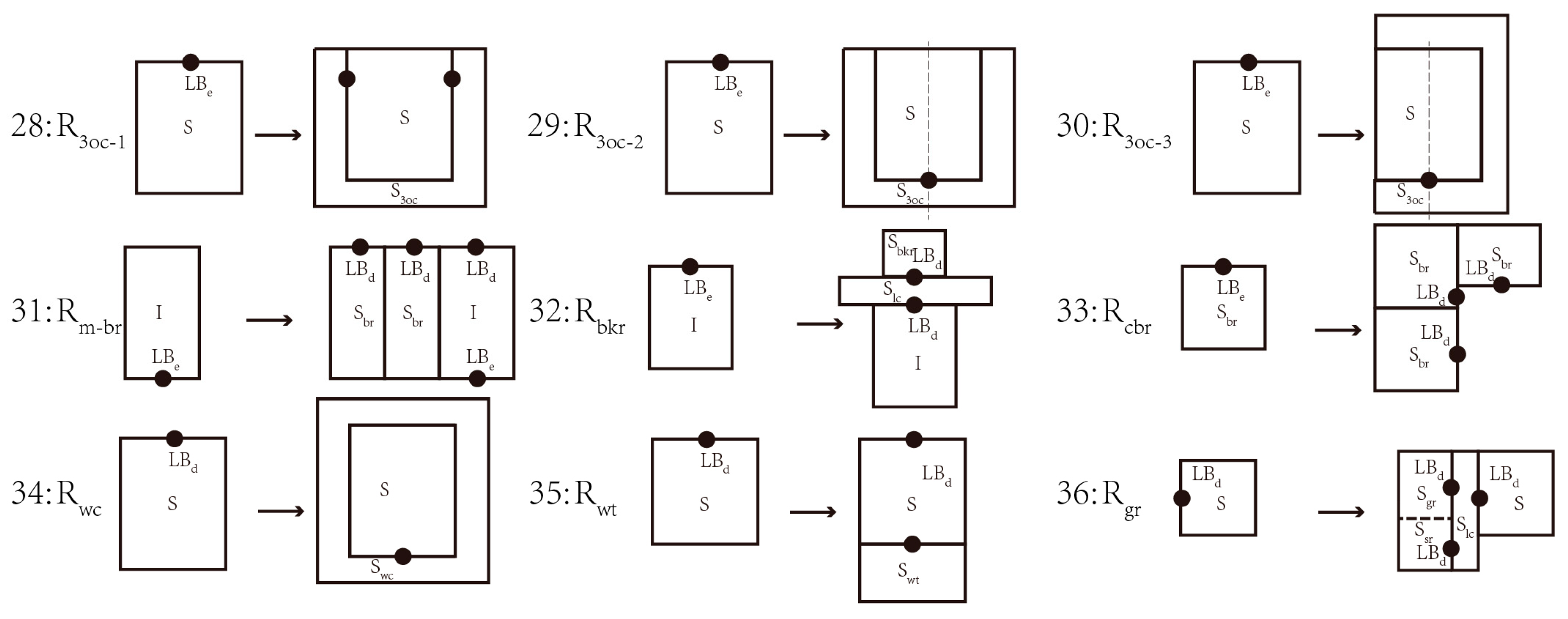 Buildings 13 00229 g011