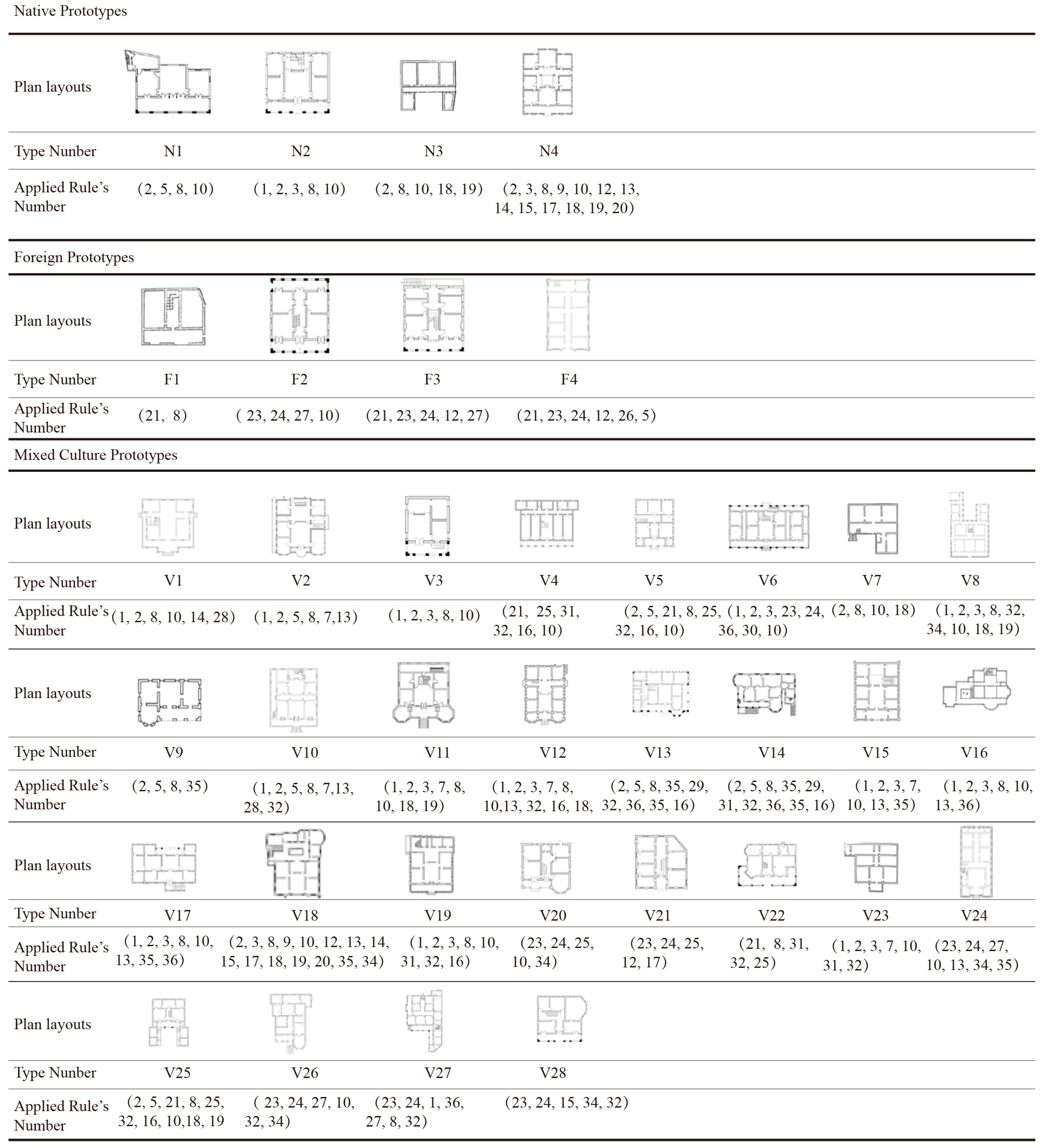 Buildings 13 00229 g012