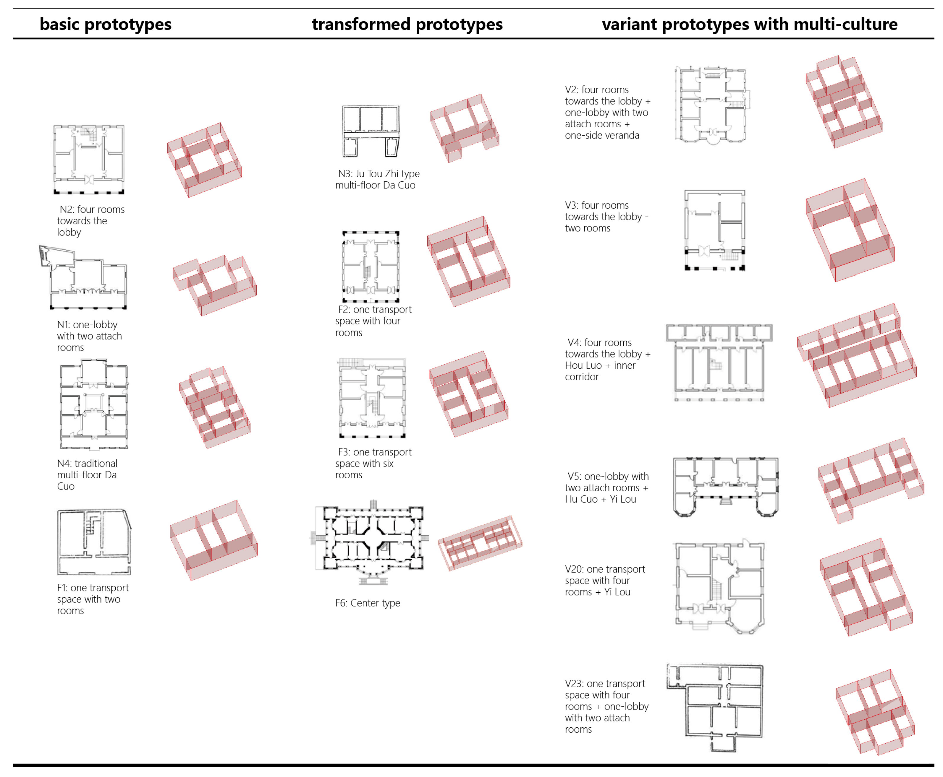 Buildings 13 00229 g015