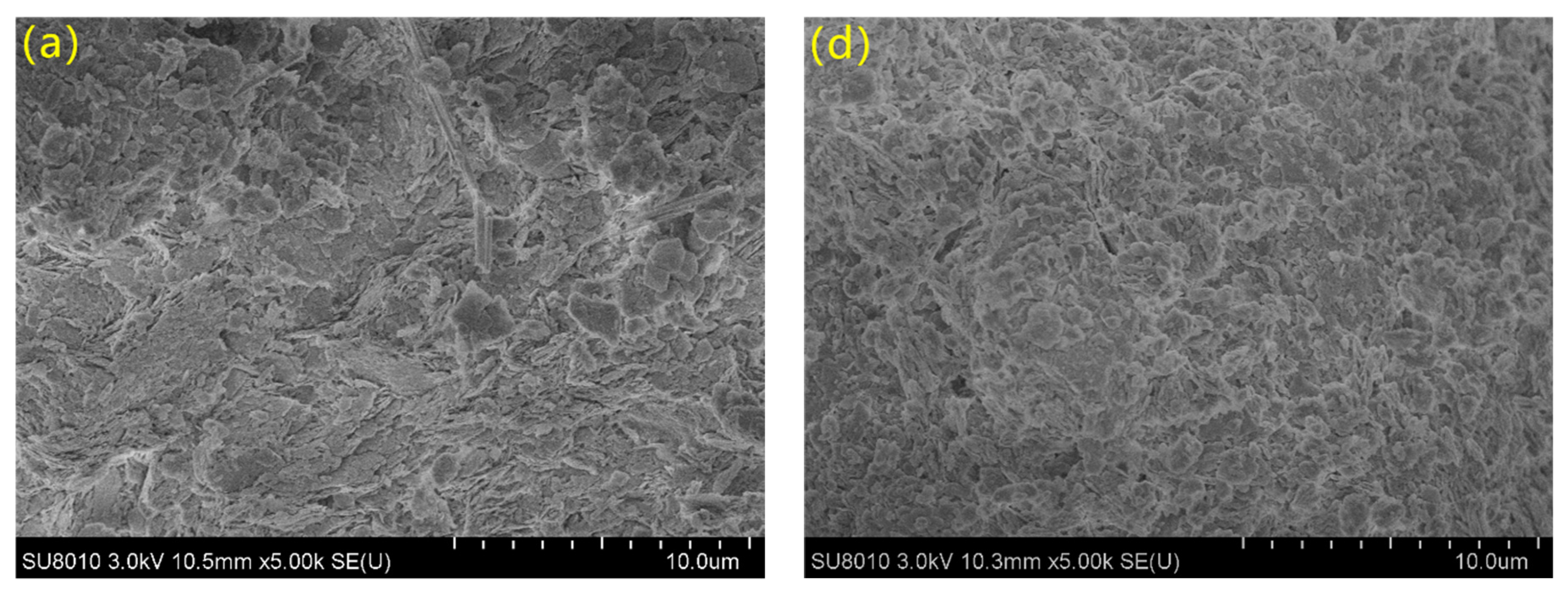 Buildings 13 00230 g010a