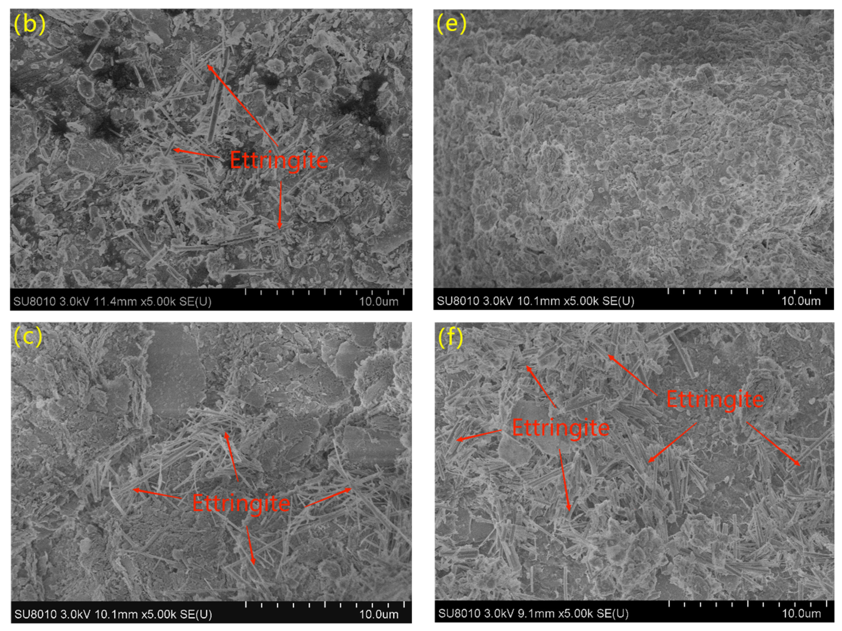 Buildings 13 00230 g010b
