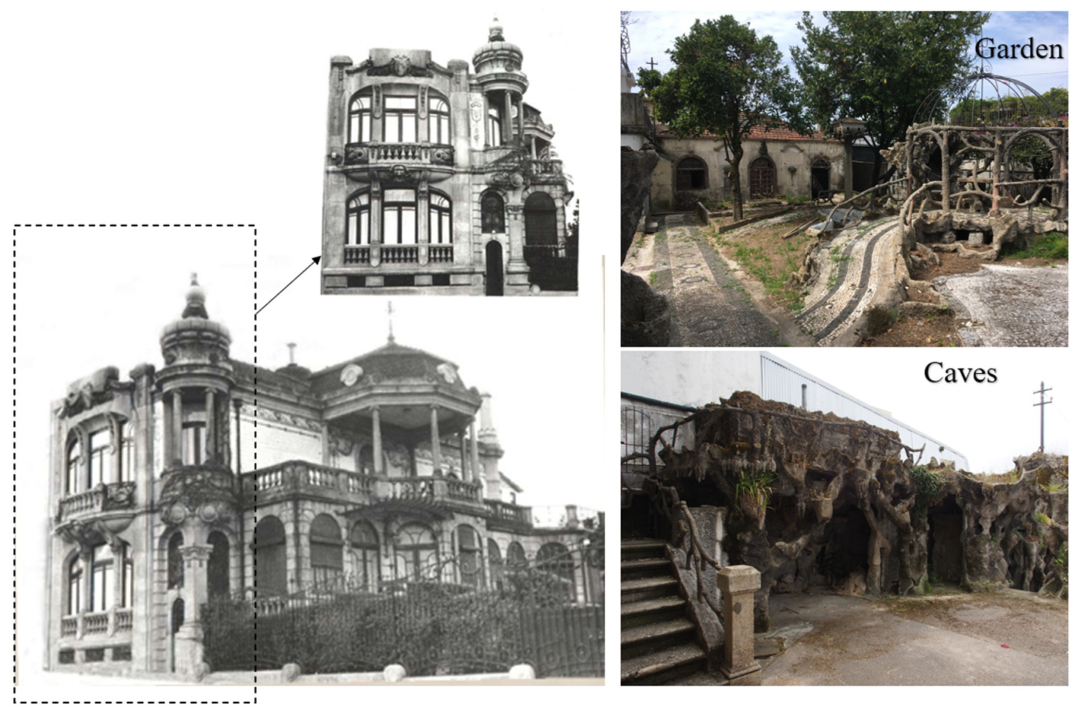 Buildings 13 00232 g001 Buildings 13 00232 g001