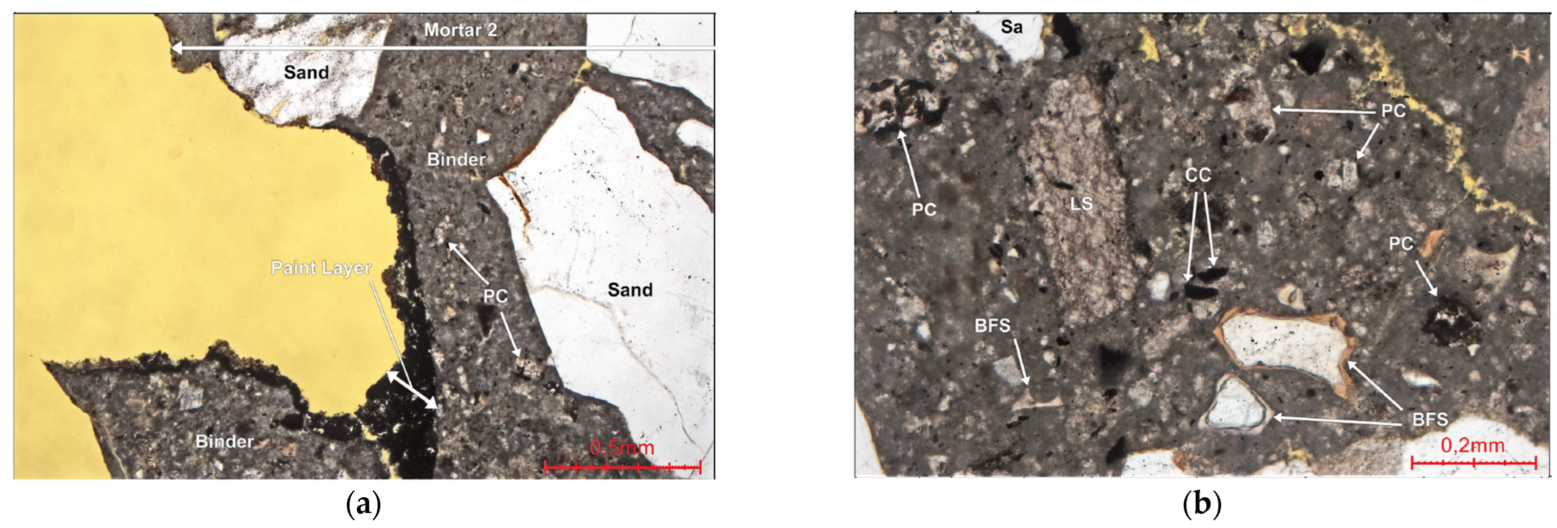 Buildings 13 00232 g008 Buildings 13 00232 g008