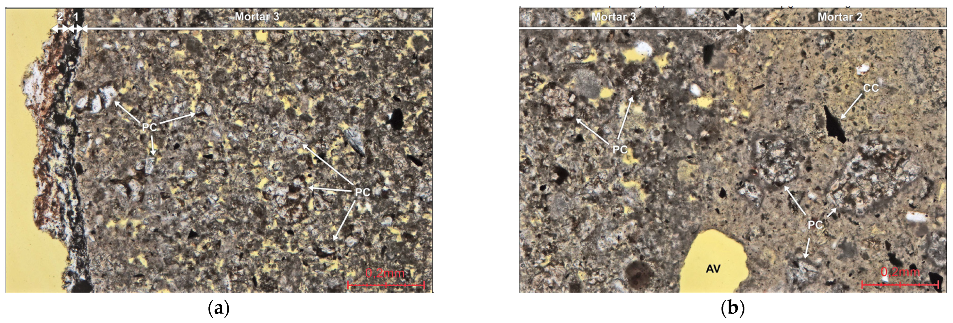 Buildings 13 00232 g009 Buildings 13 00232 g009