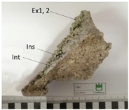 Buildings 13 00232 i001 Buildings 13 00232 i001