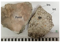 Buildings 13 00232 i007 Buildings 13 00232 i007