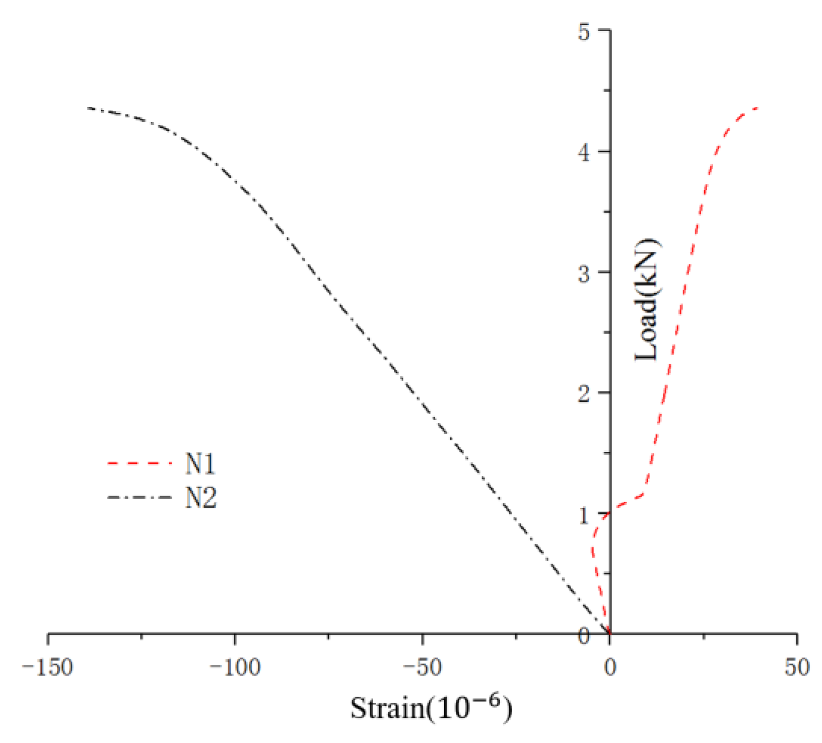 Buildings 13 00233 g009
