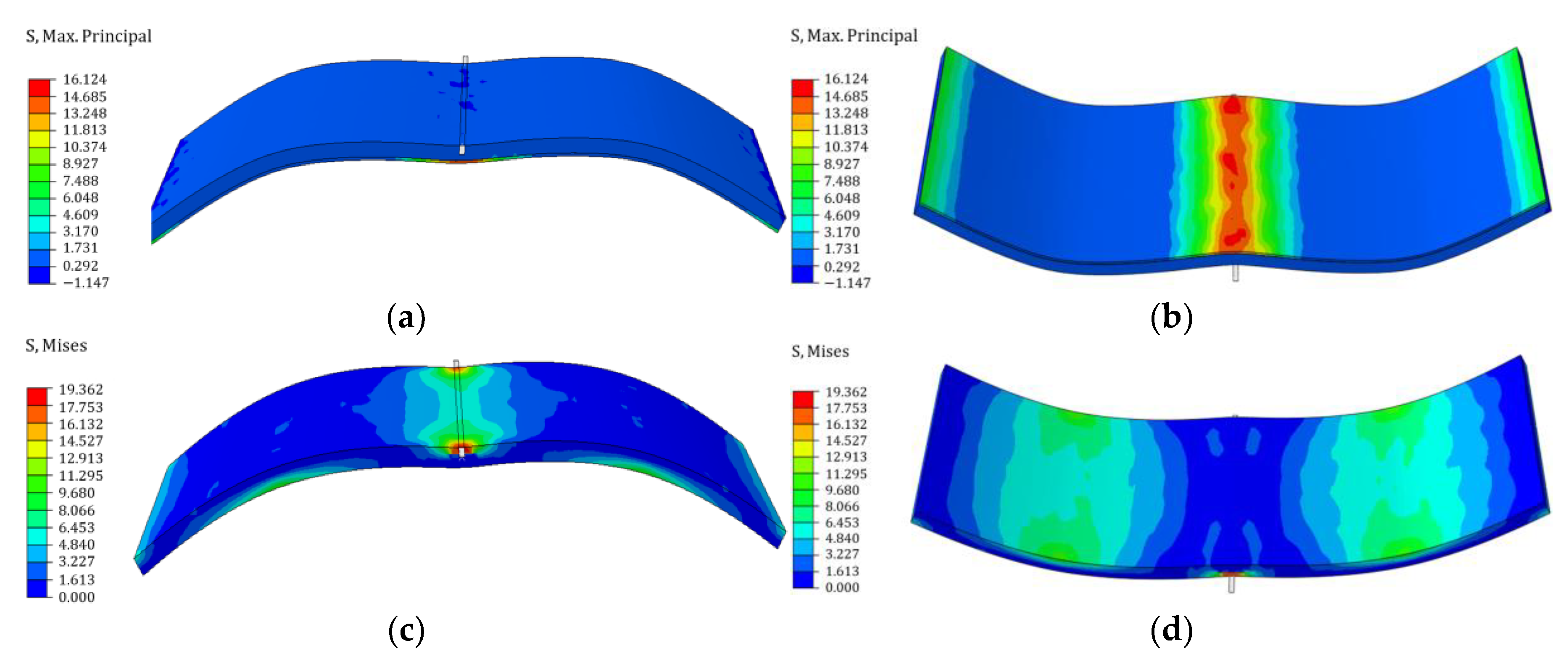 Buildings 13 00233 g014