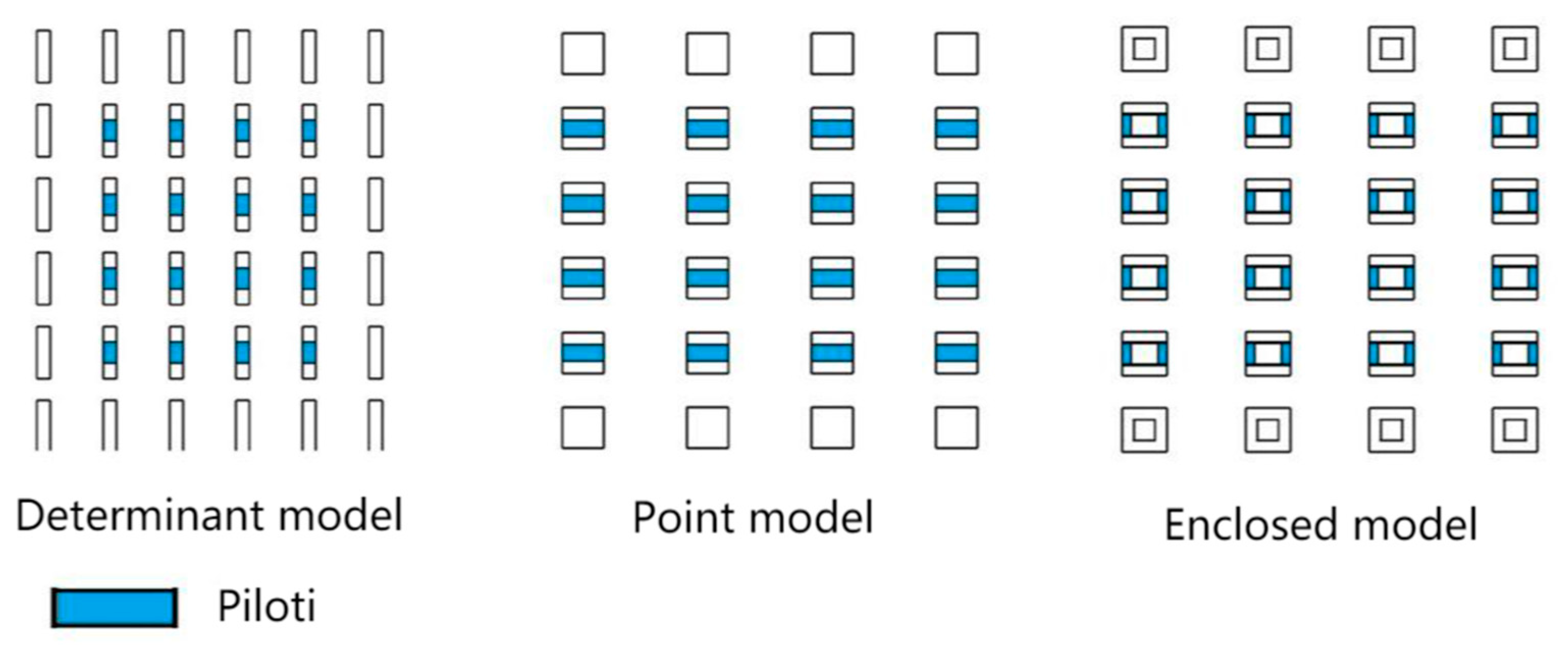 Buildings 13 00234 g004