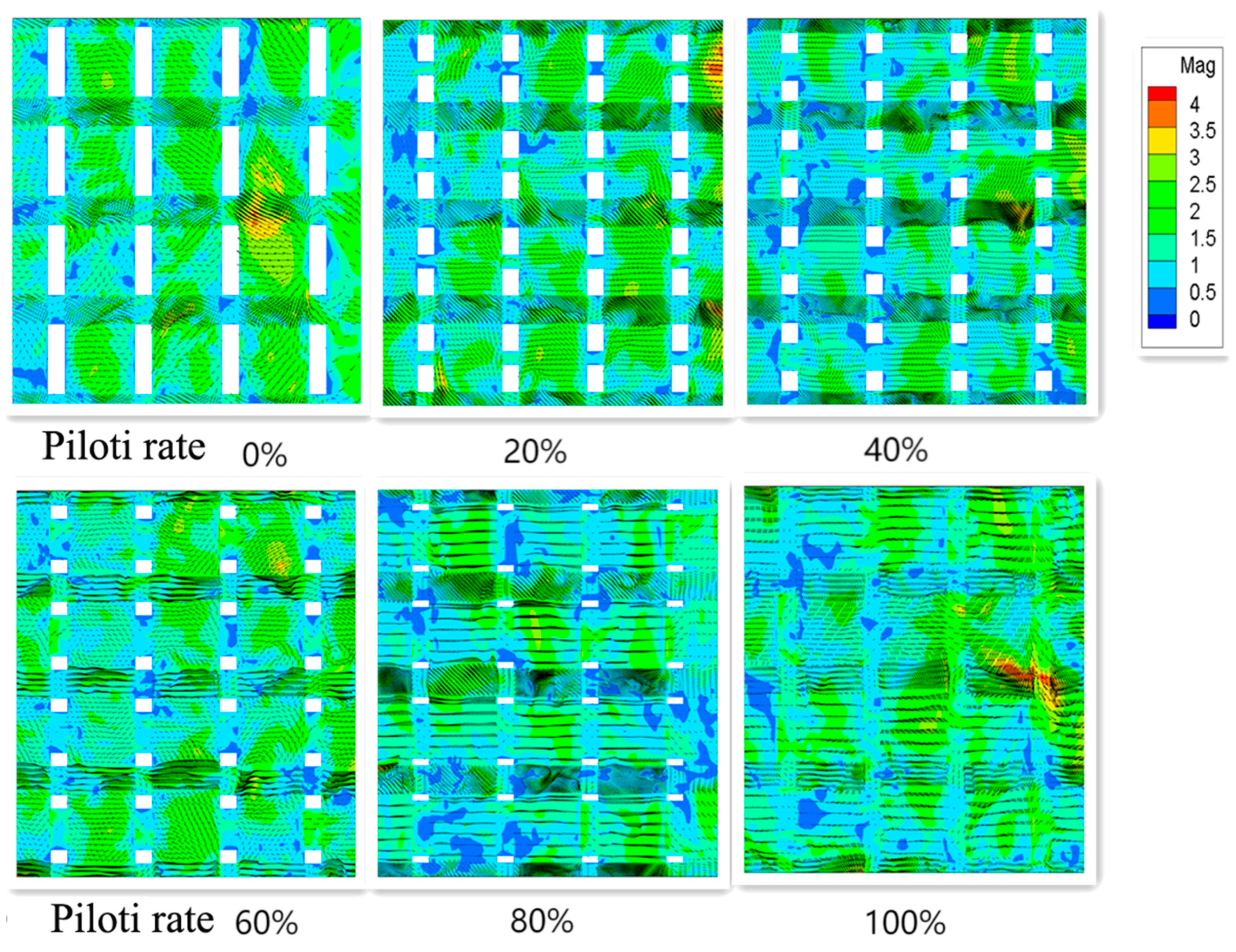 Buildings 13 00234 g008