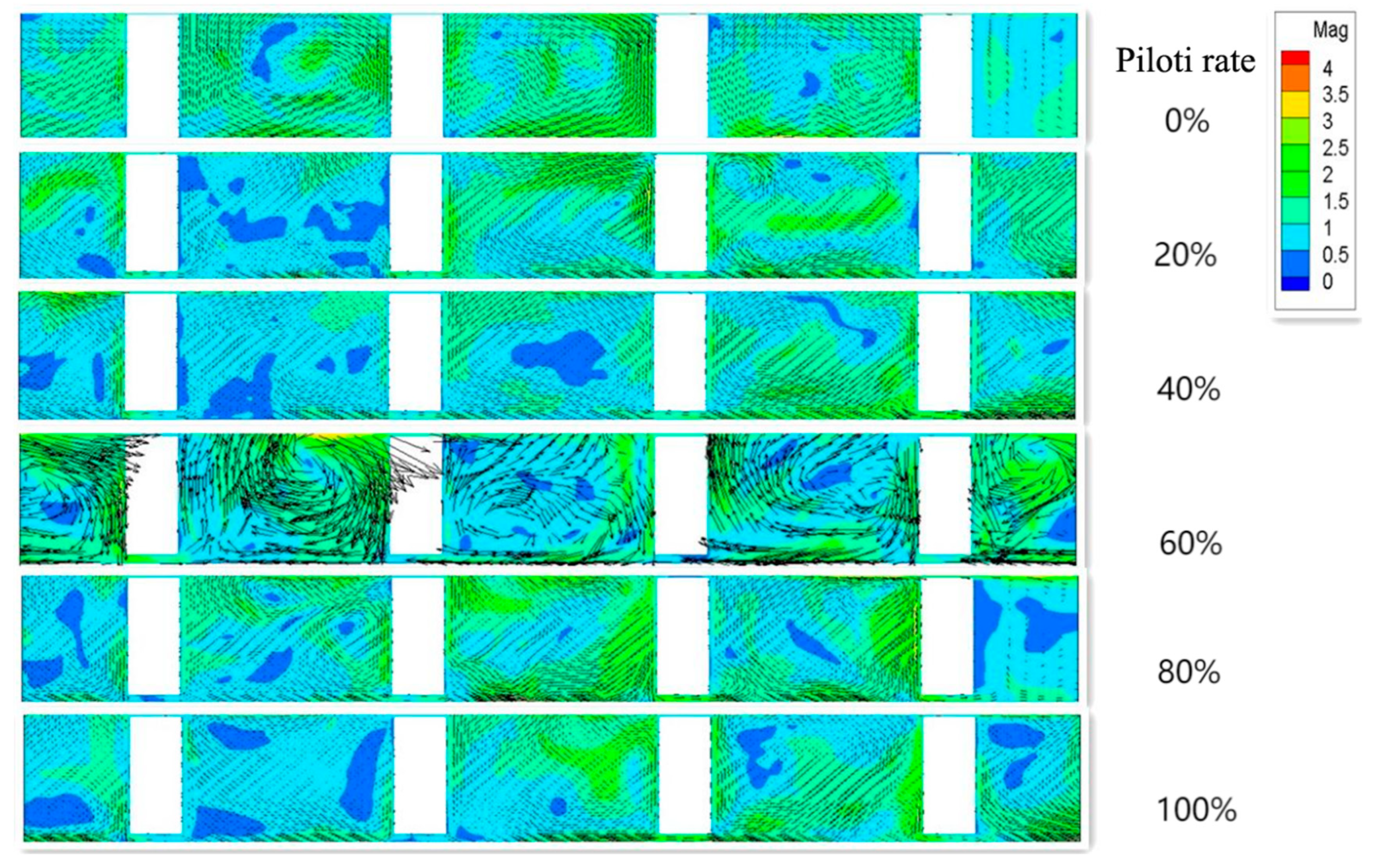 Buildings 13 00234 g009