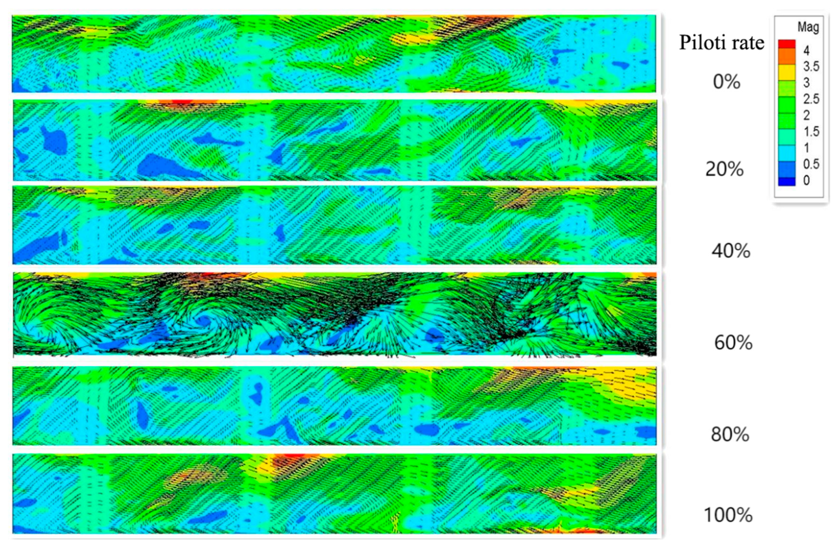 Buildings 13 00234 g010