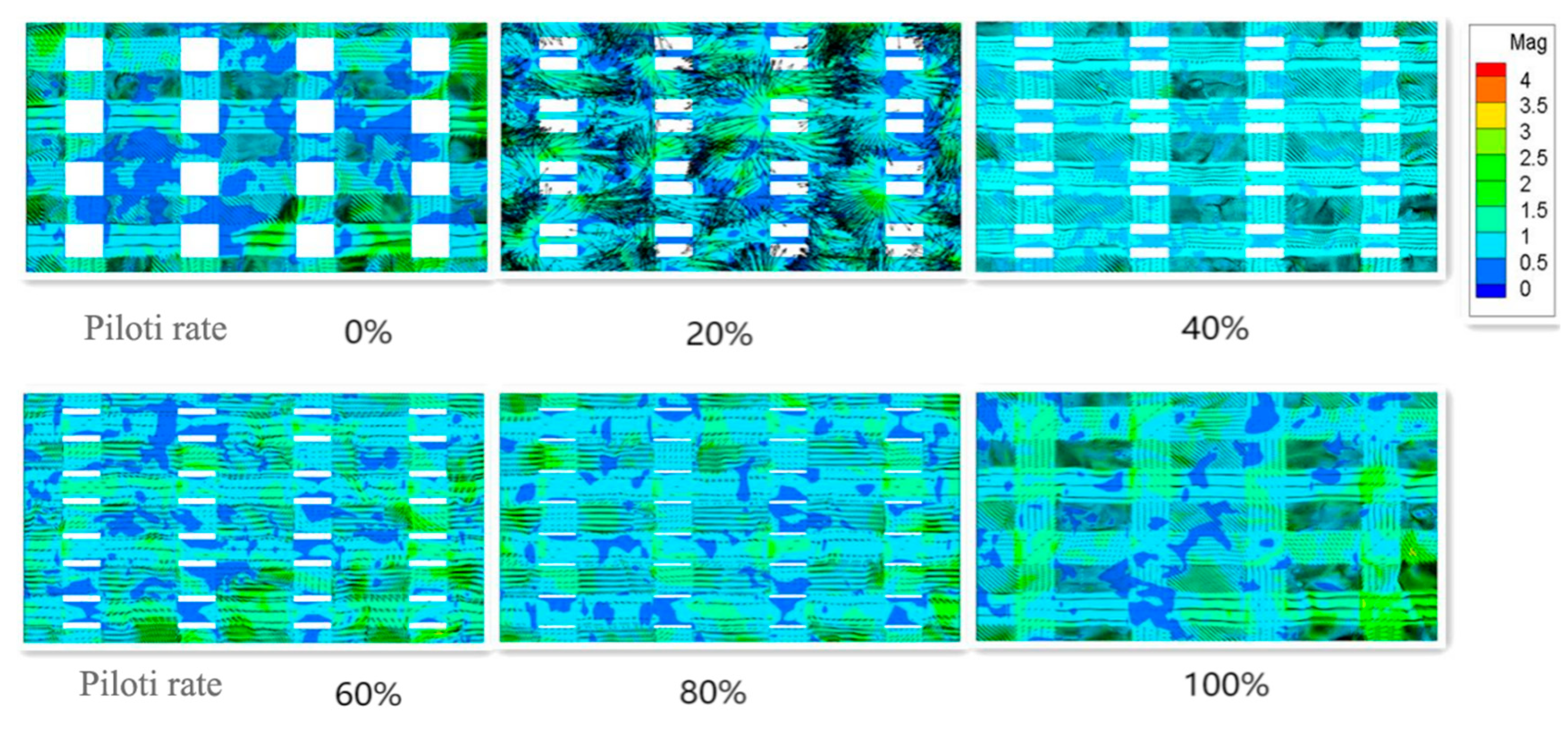 Buildings 13 00234 g013