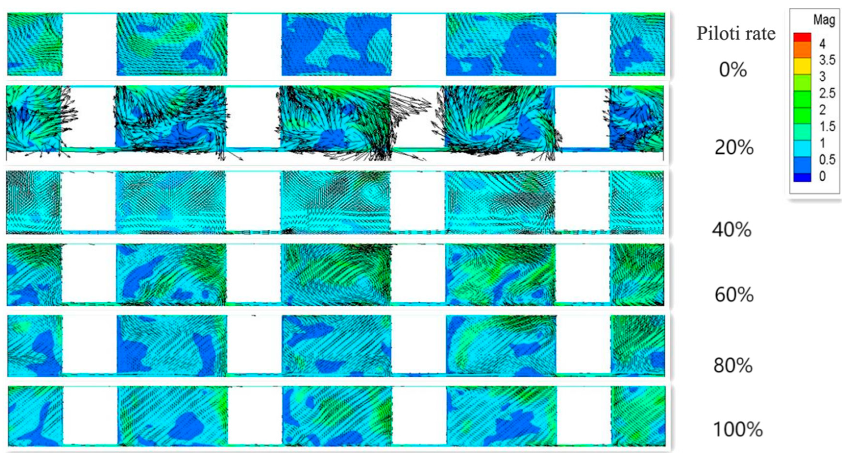 Buildings 13 00234 g014
