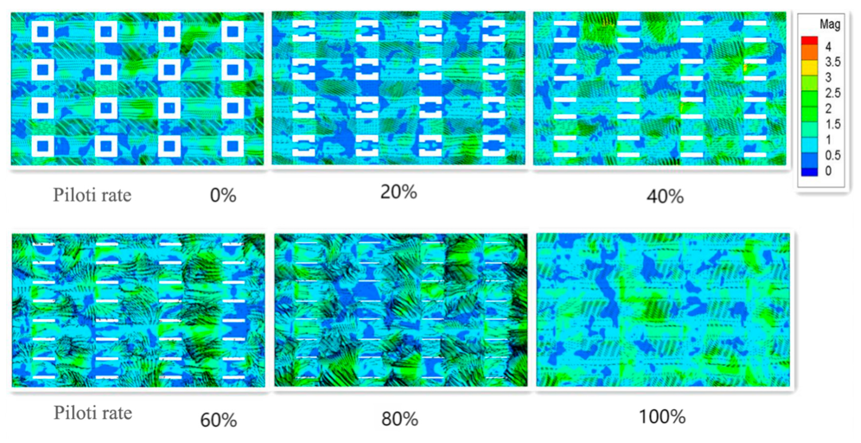 Buildings 13 00234 g018
