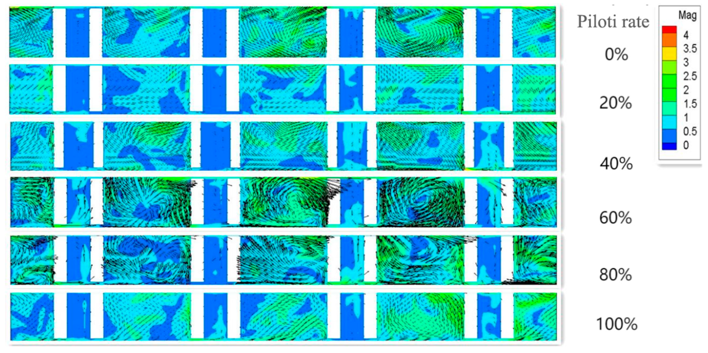 Buildings 13 00234 g019