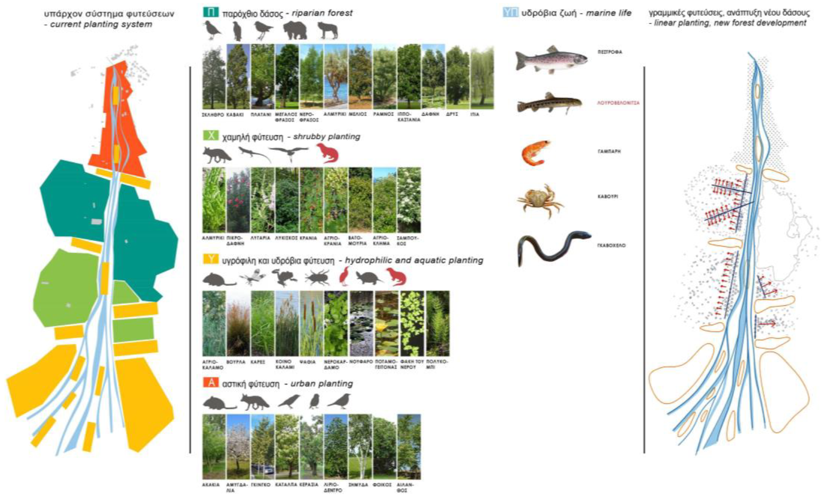 Buildings 13 00236 g011