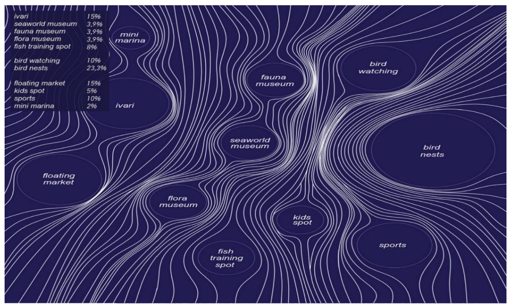 Buildings 13 00236 g015