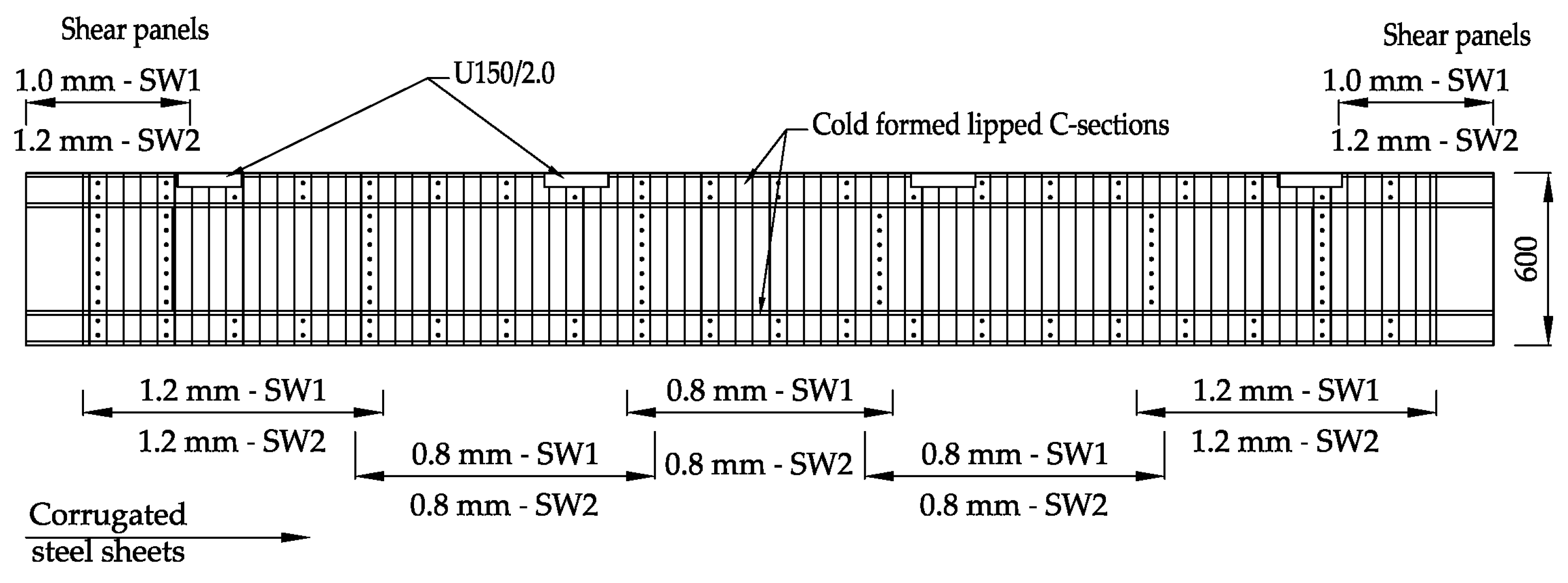 Buildings 13 00237 g001