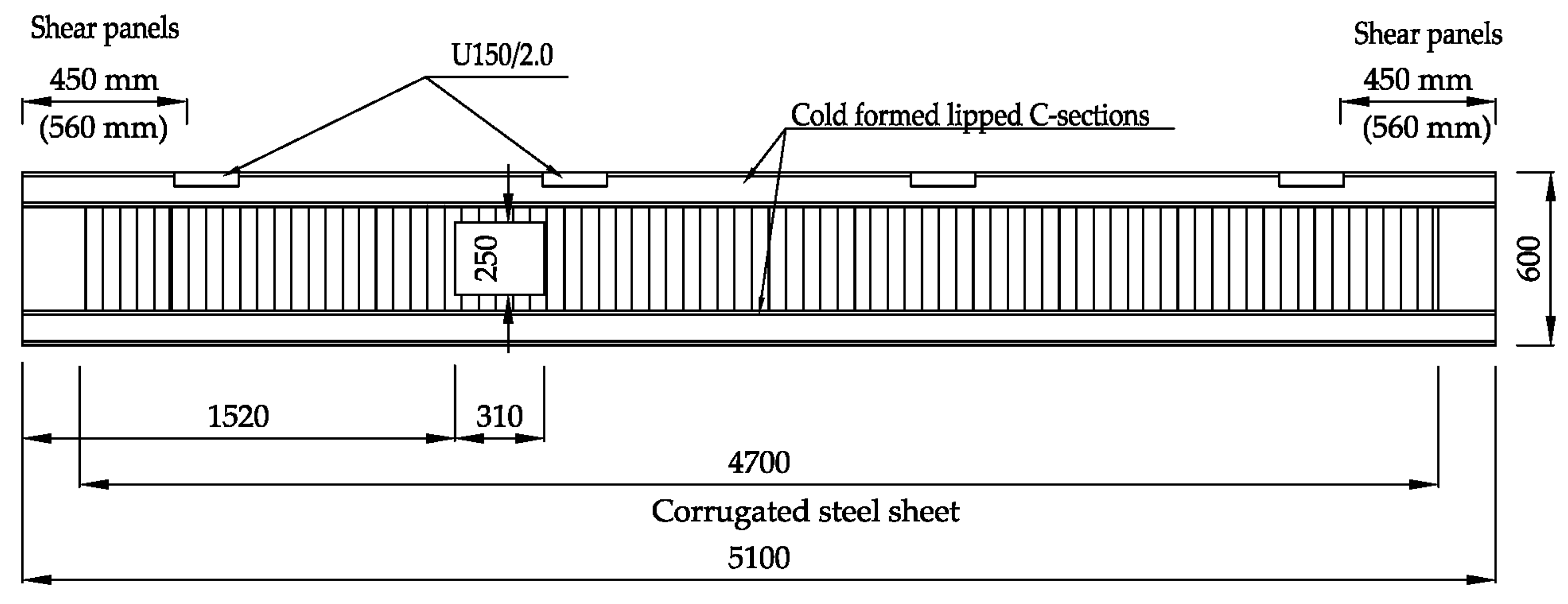 Buildings 13 00237 g002