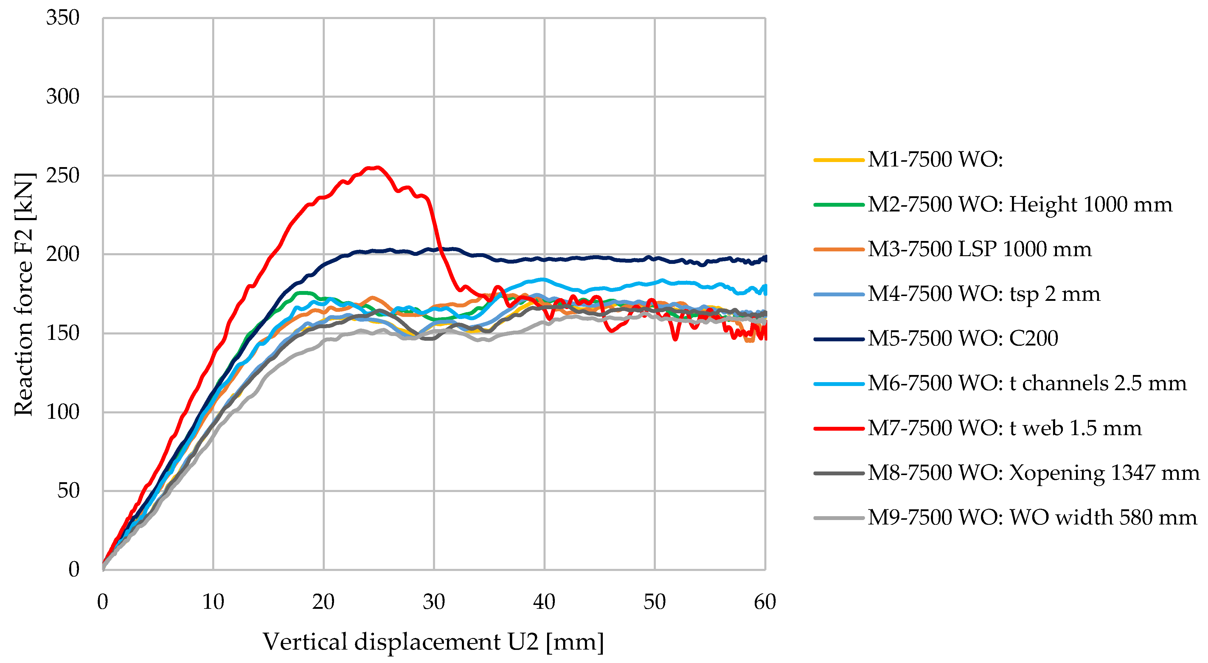 Buildings 13 00237 g018