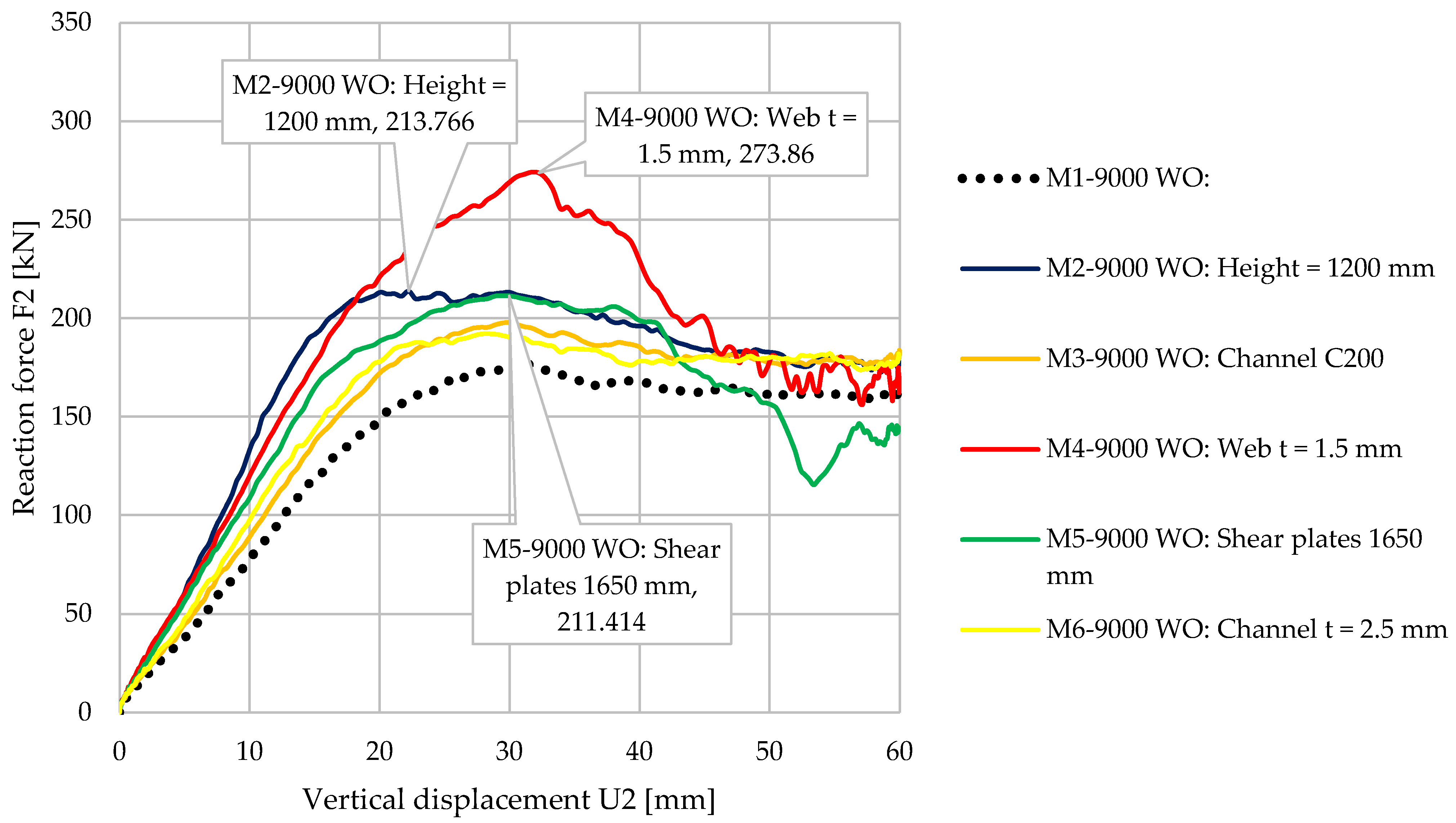 Buildings 13 00237 g019