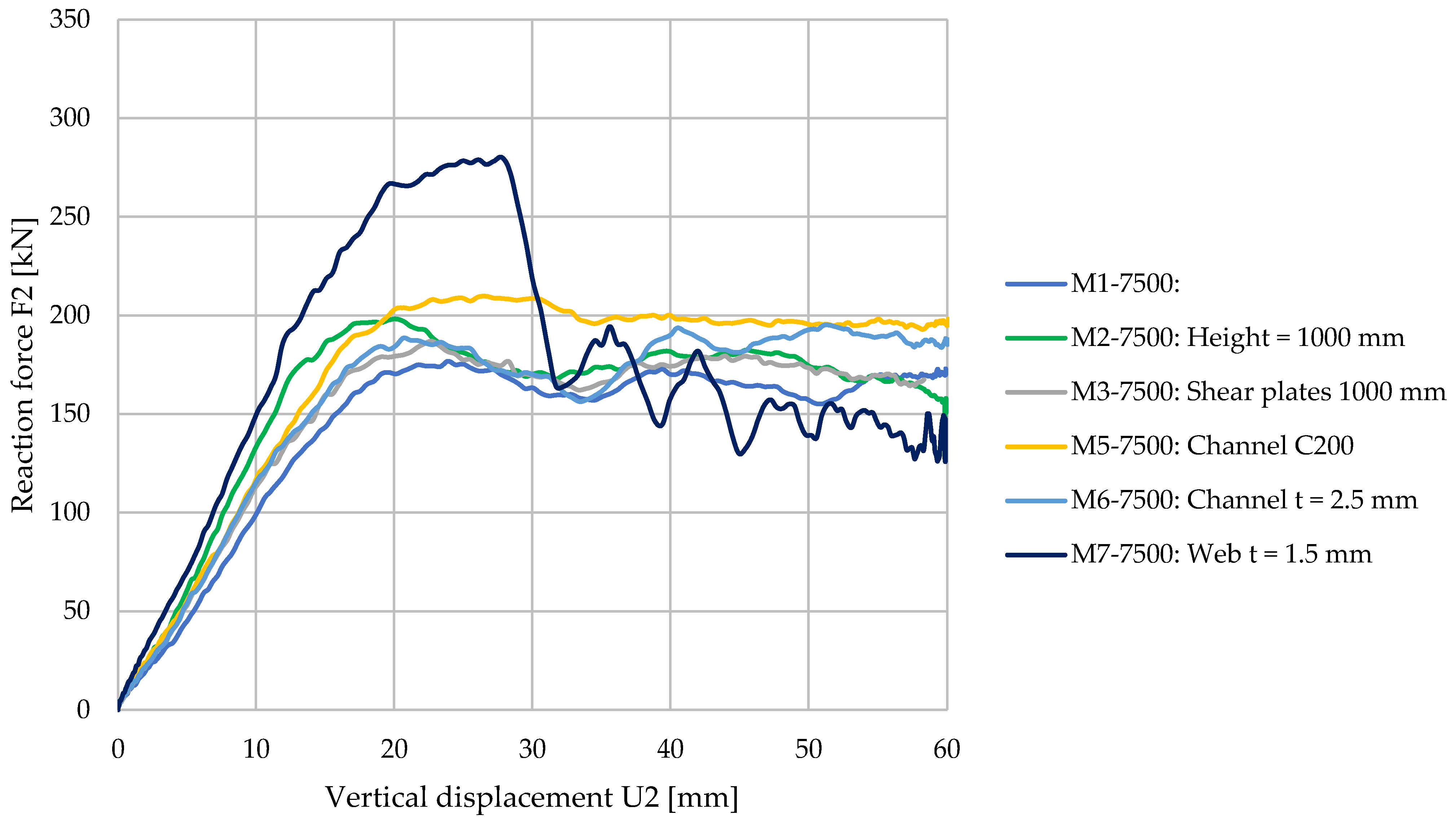Buildings 13 00237 g021