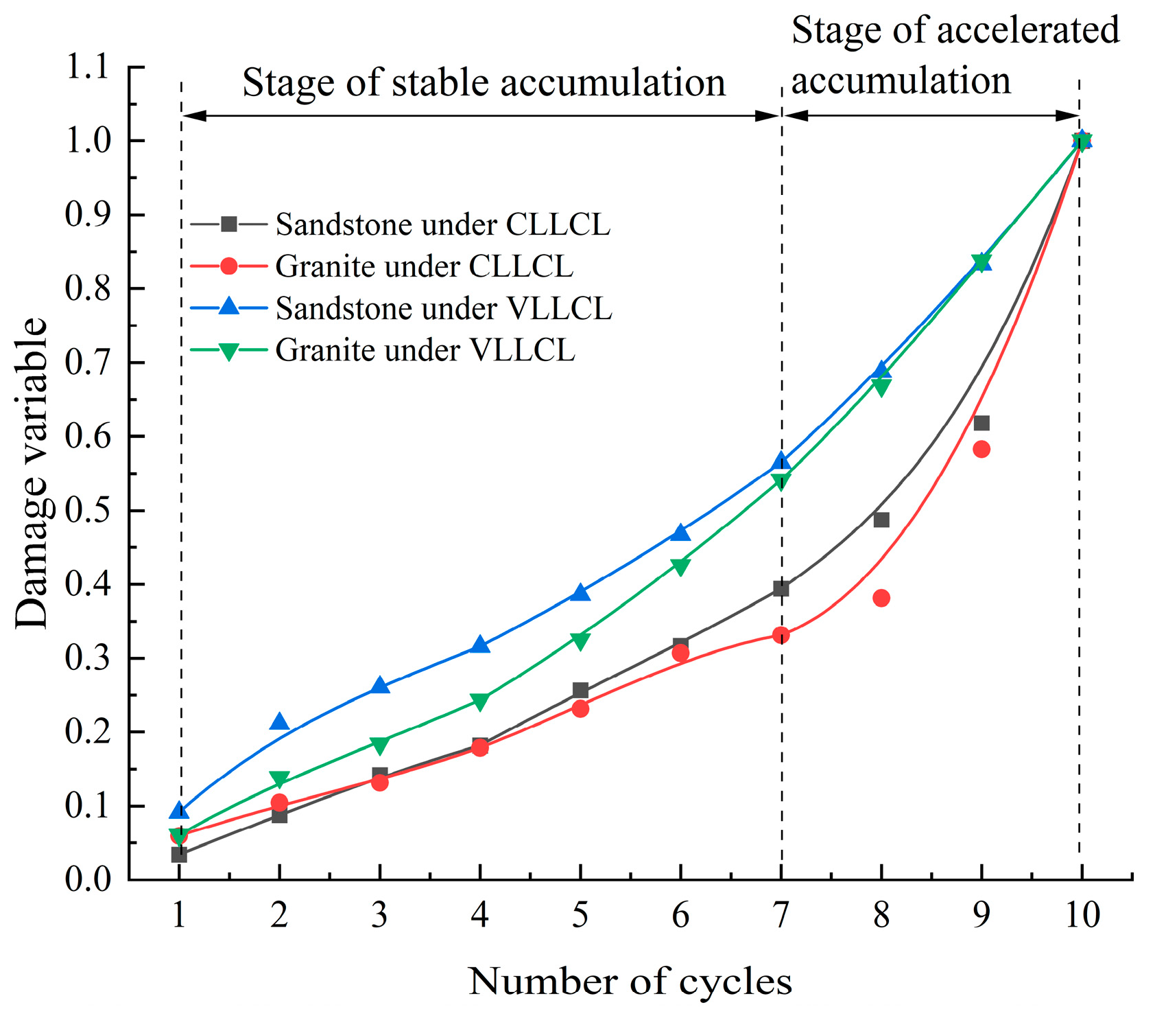 Buildings 13 00238 g019