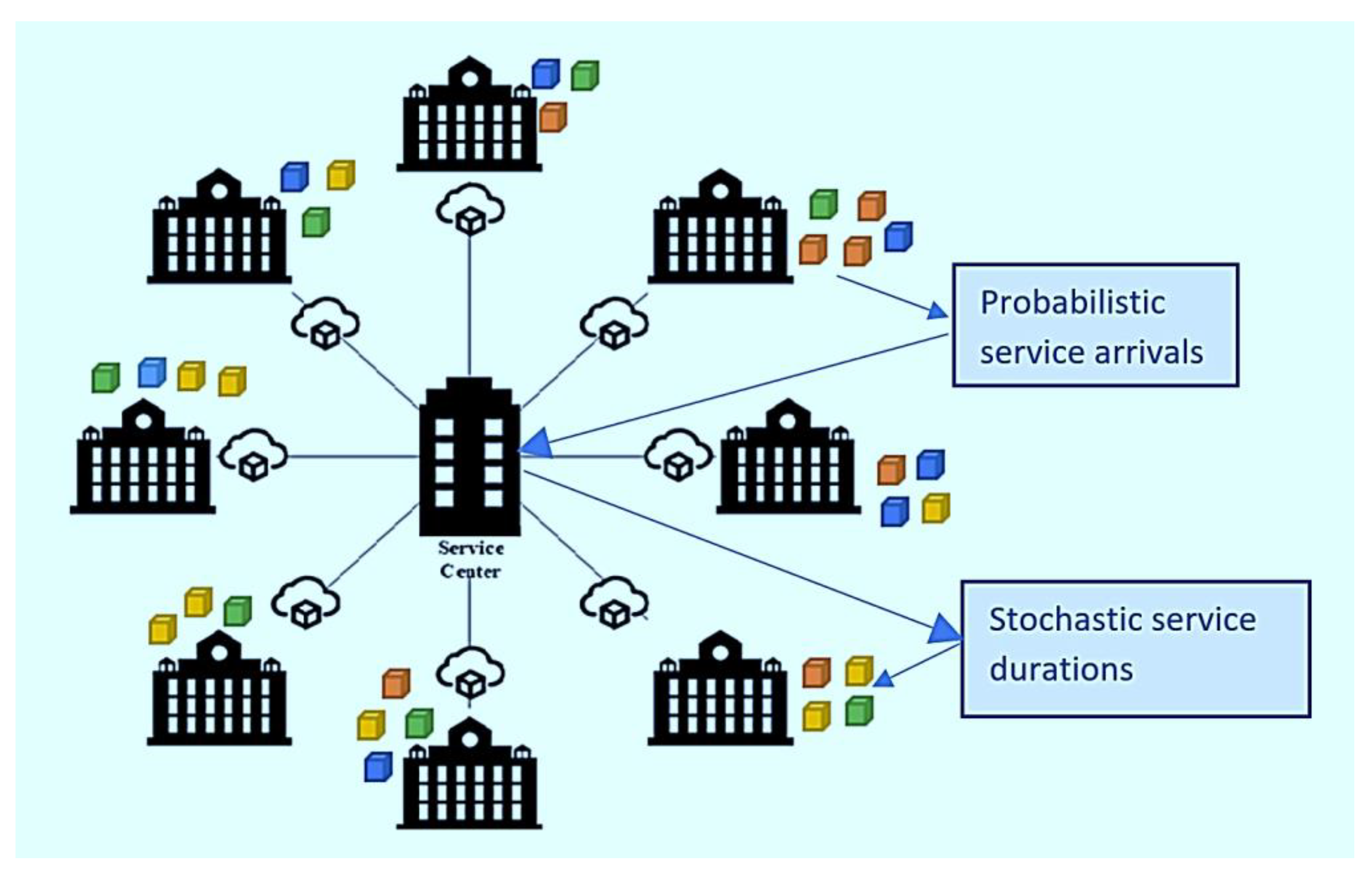 Buildings 13 00240 g002